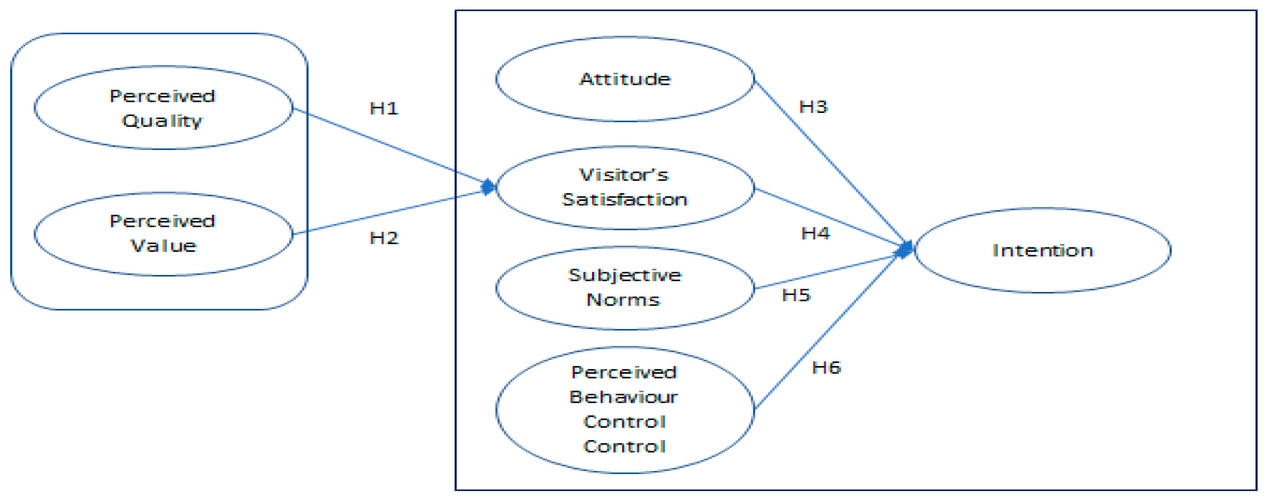 Sustainability 15 08961 g001 Sustainability 15 08961 g001