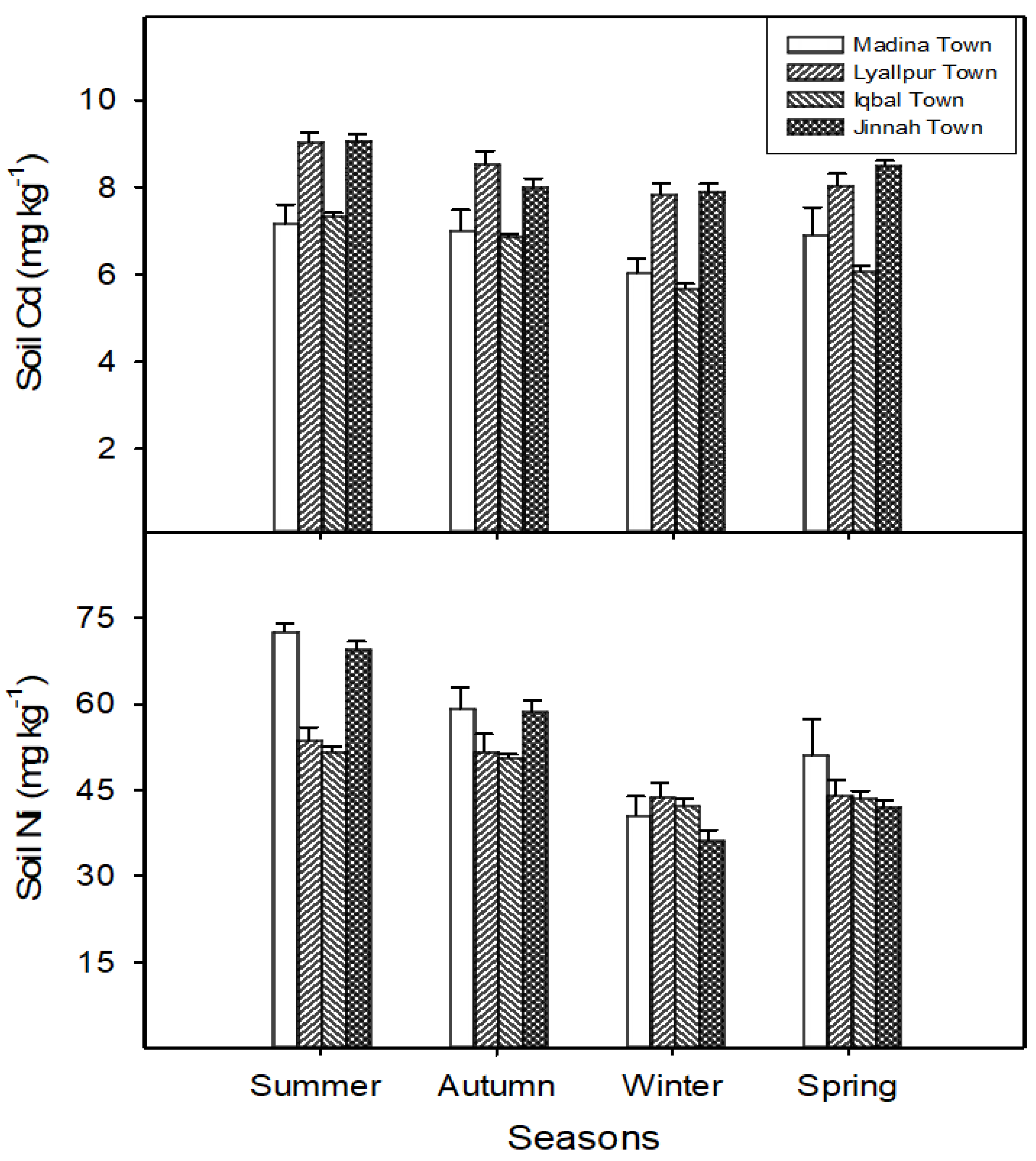 Sustainability 15 08963 g001