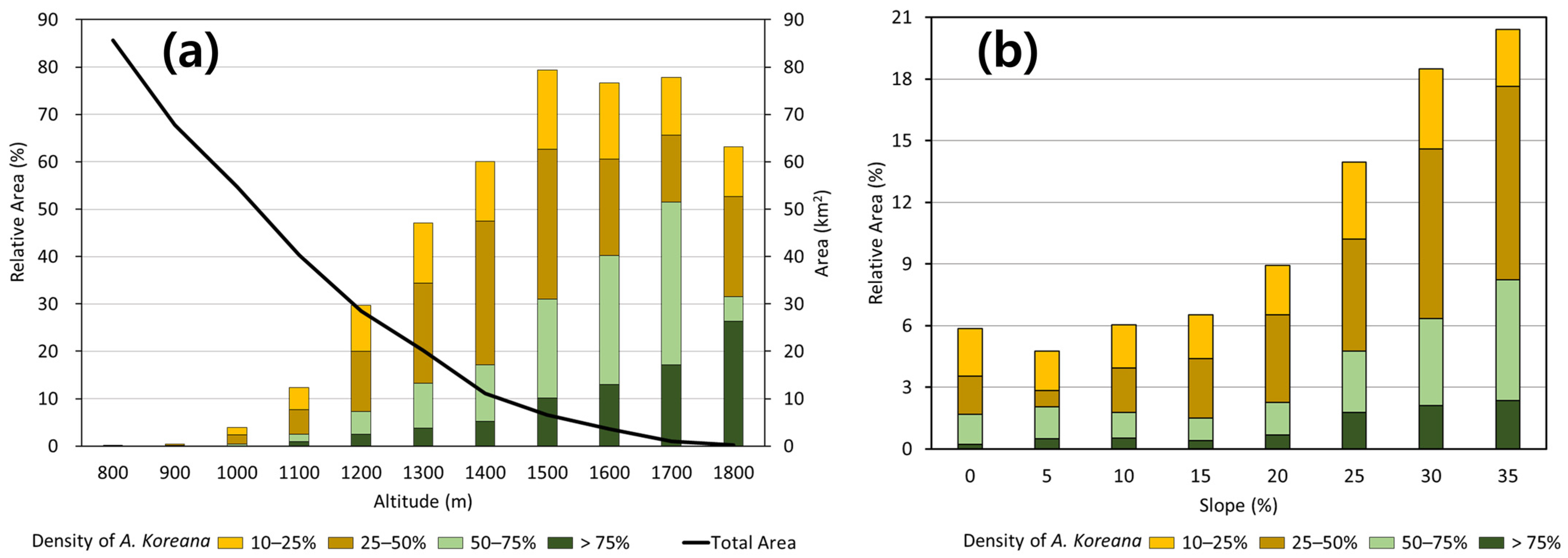 Sustainability 15 08964 g002 Sustainability 15 08964 g002