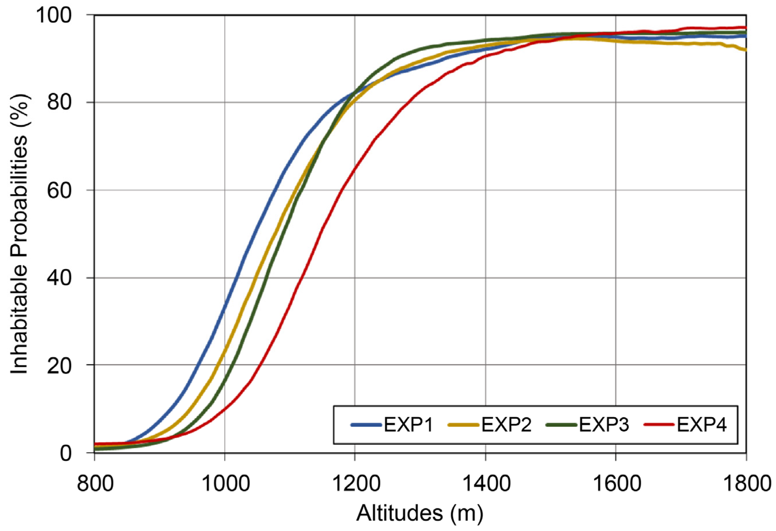 Sustainability 15 08964 g004 Sustainability 15 08964 g004