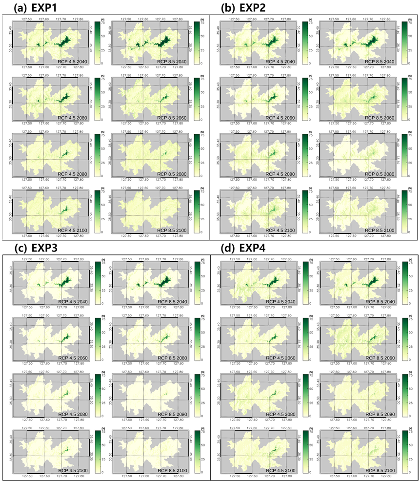 Sustainability 15 08964 i001 Sustainability 15 08964 i001