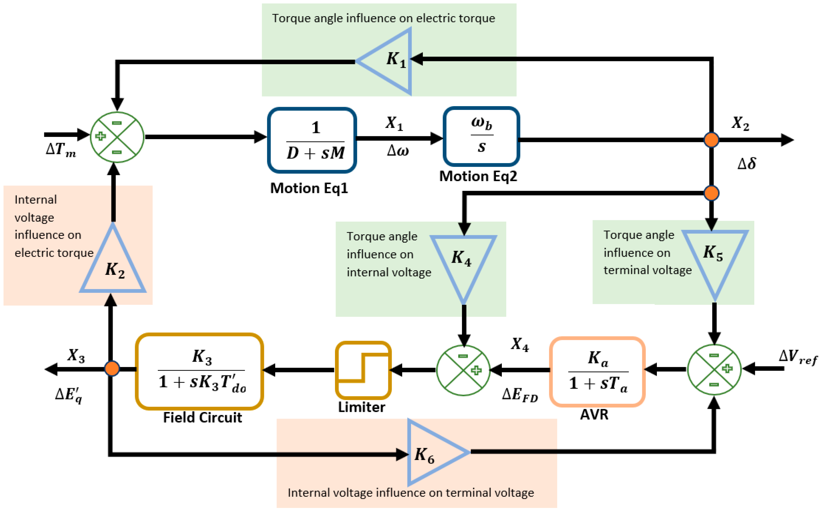 Sustainability 15 08966 g001 Sustainability 15 08966 g001