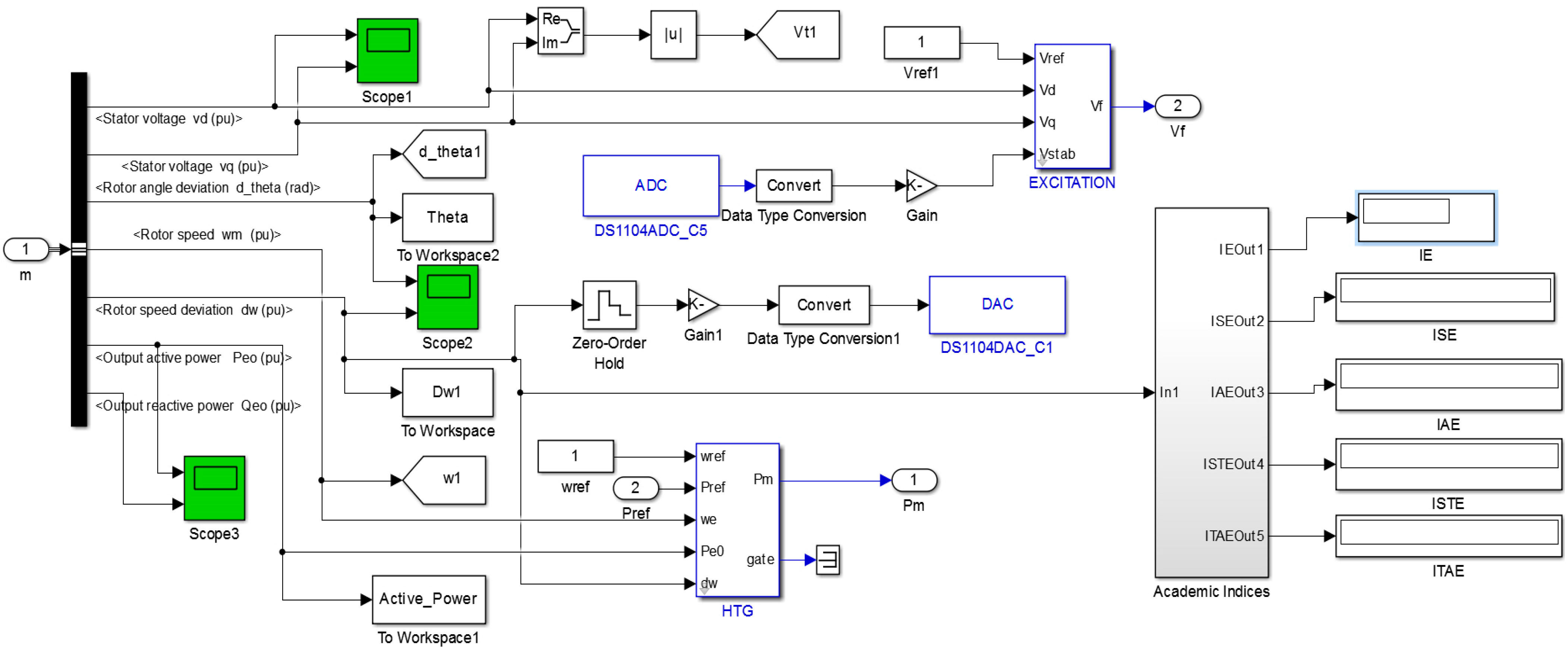 Sustainability 15 08966 g003 Sustainability 15 08966 g003