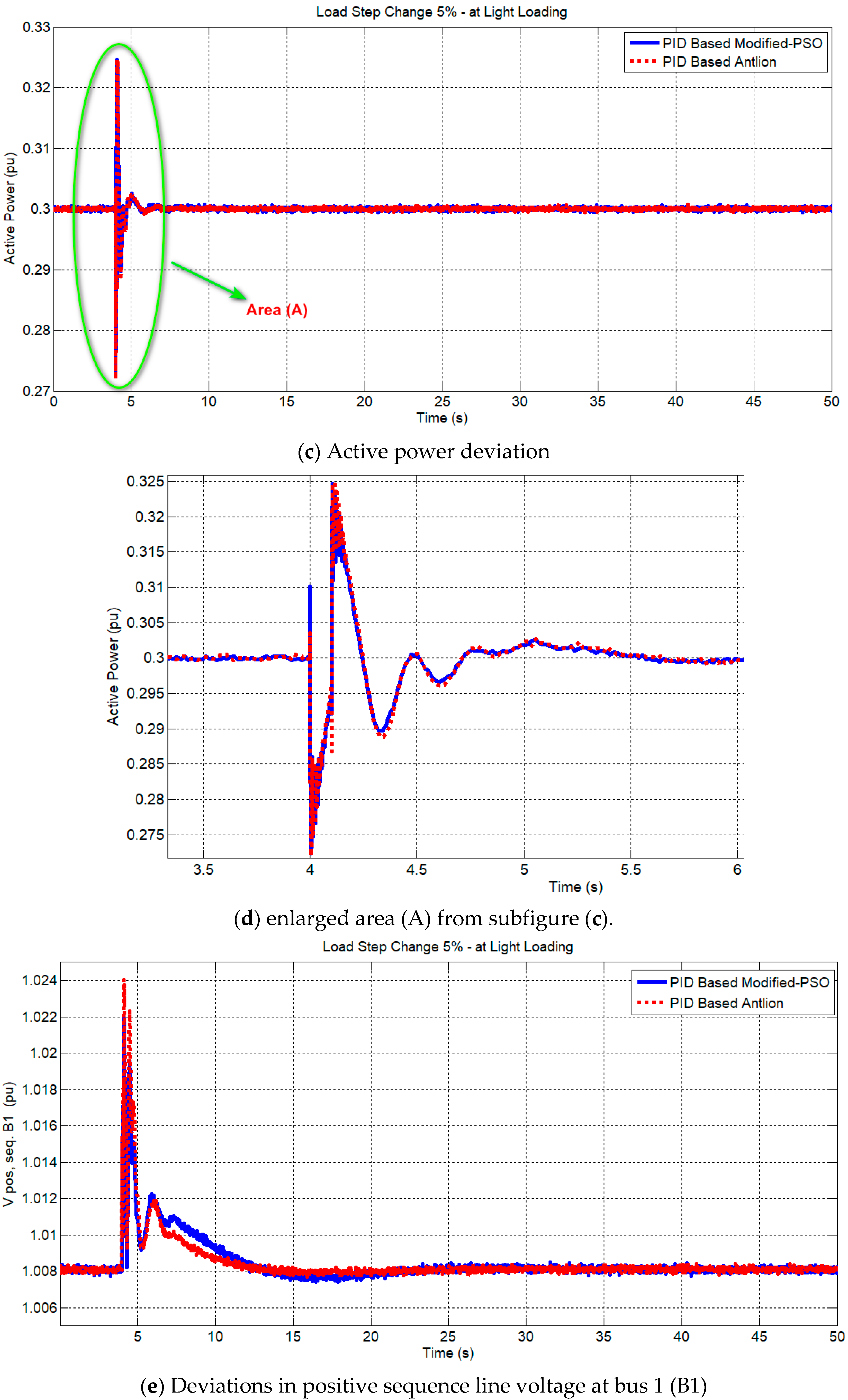 Sustainability 15 08966 g006b Sustainability 15 08966 g006b