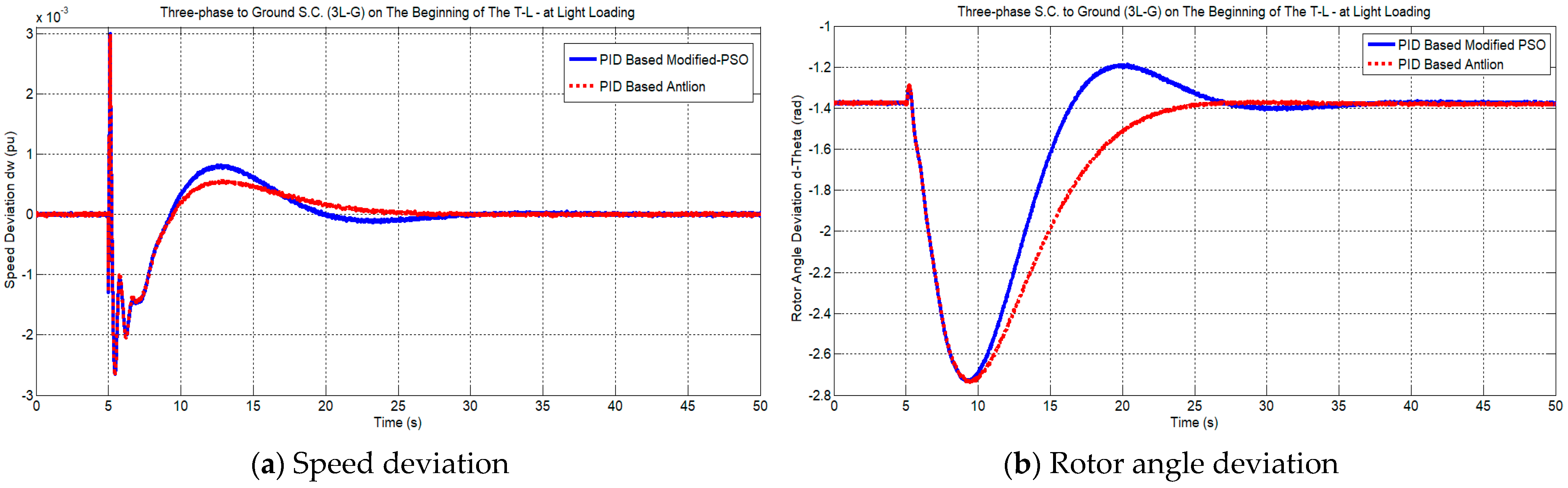 Sustainability 15 08966 g007a Sustainability 15 08966 g007a