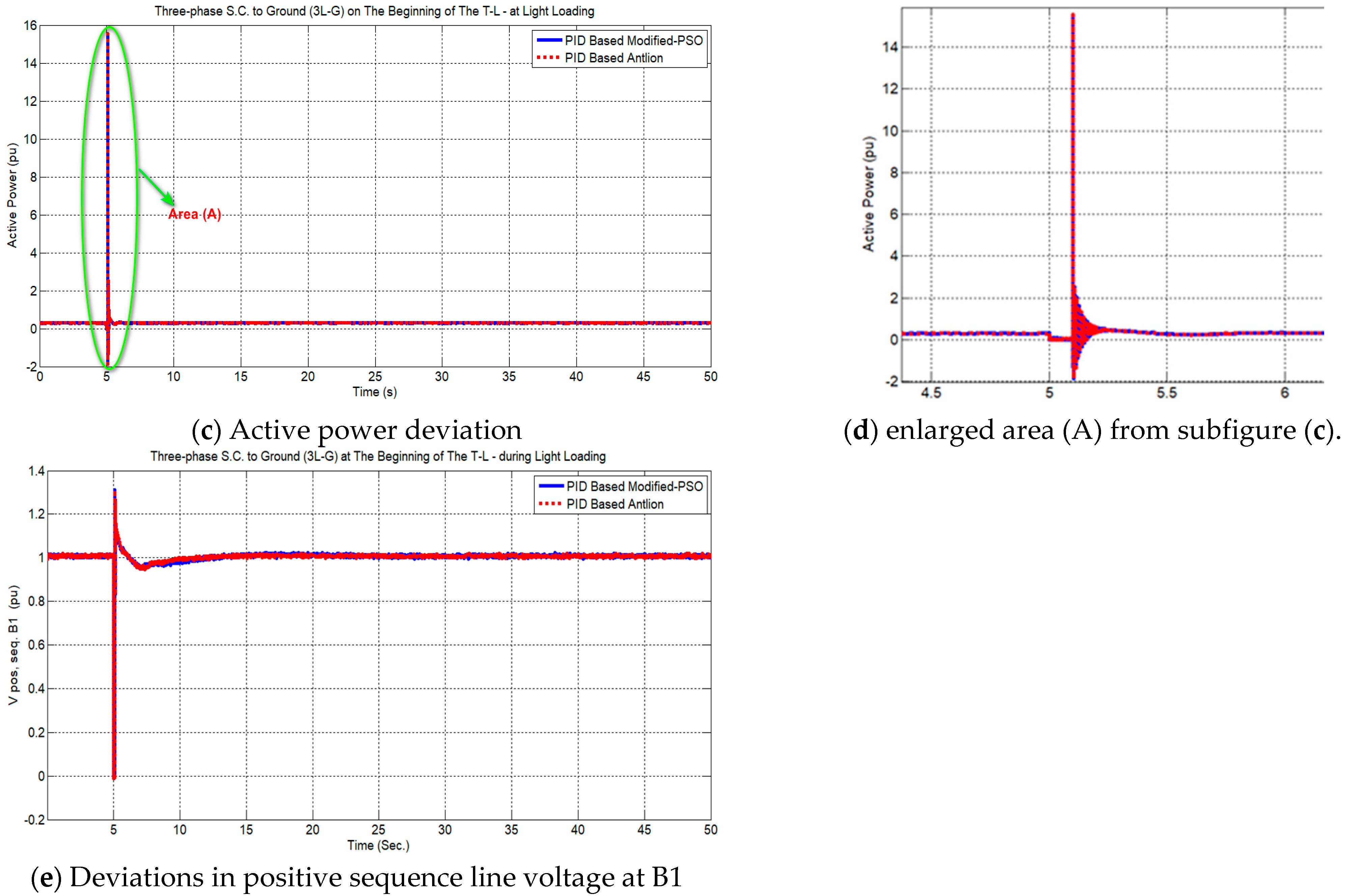 Sustainability 15 08966 g007b Sustainability 15 08966 g007b