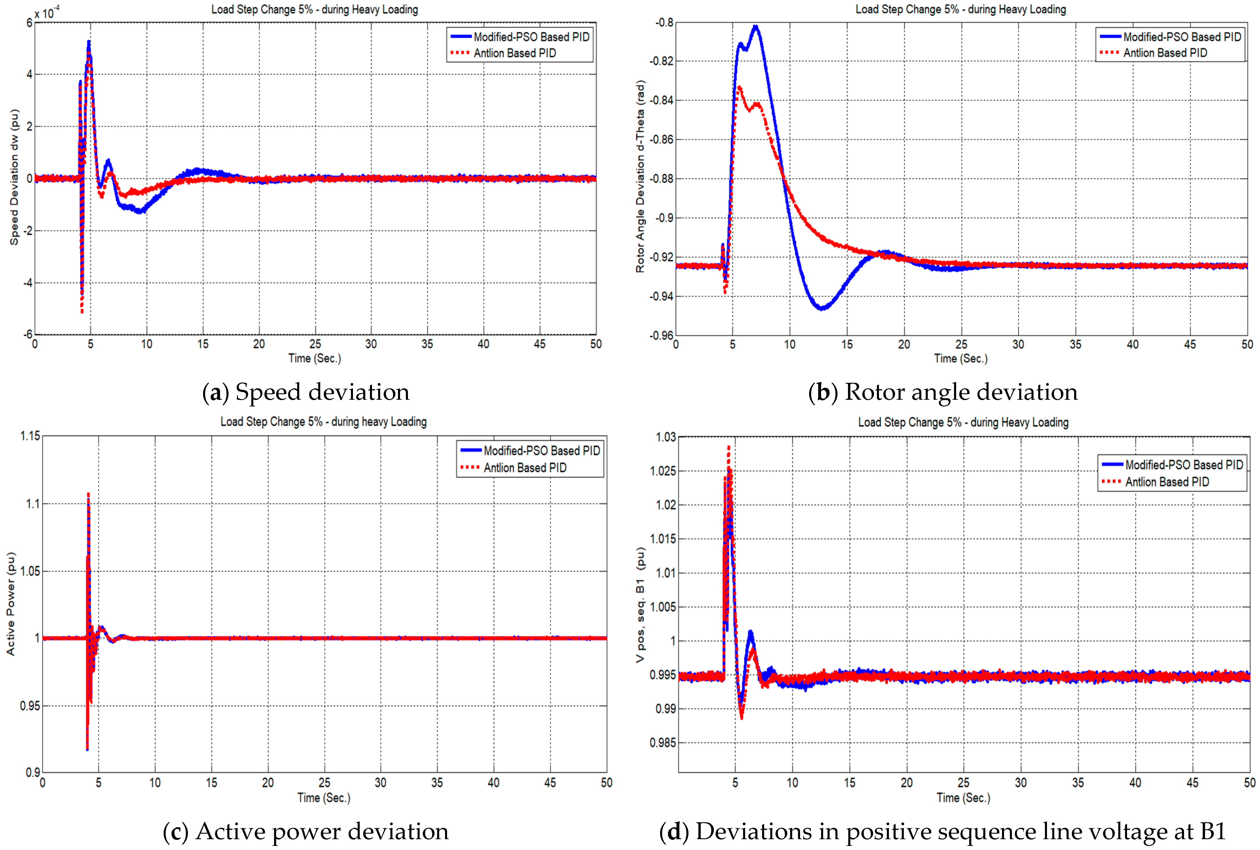 Sustainability 15 08966 g010 Sustainability 15 08966 g010