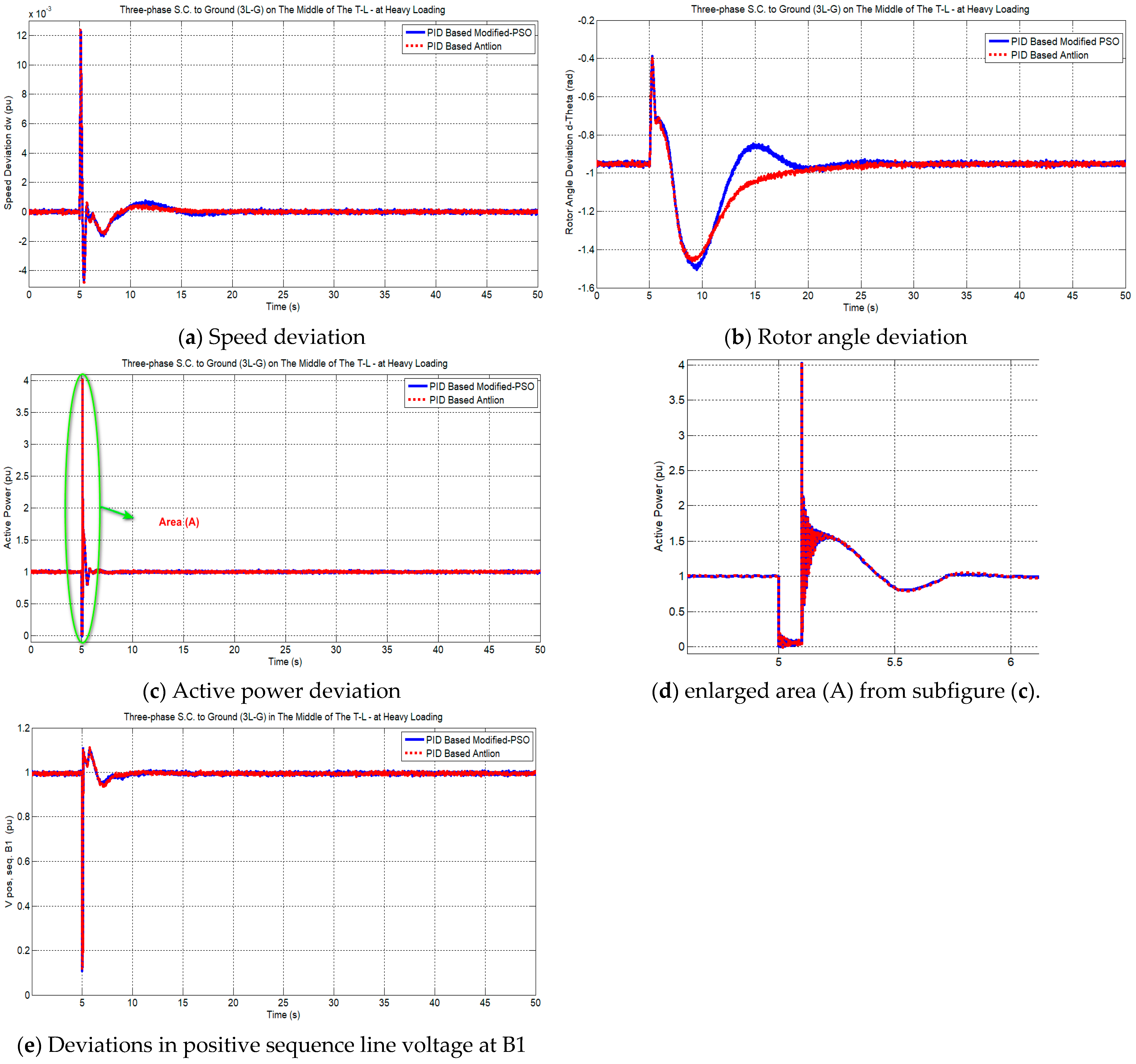 Sustainability 15 08966 g011 Sustainability 15 08966 g011