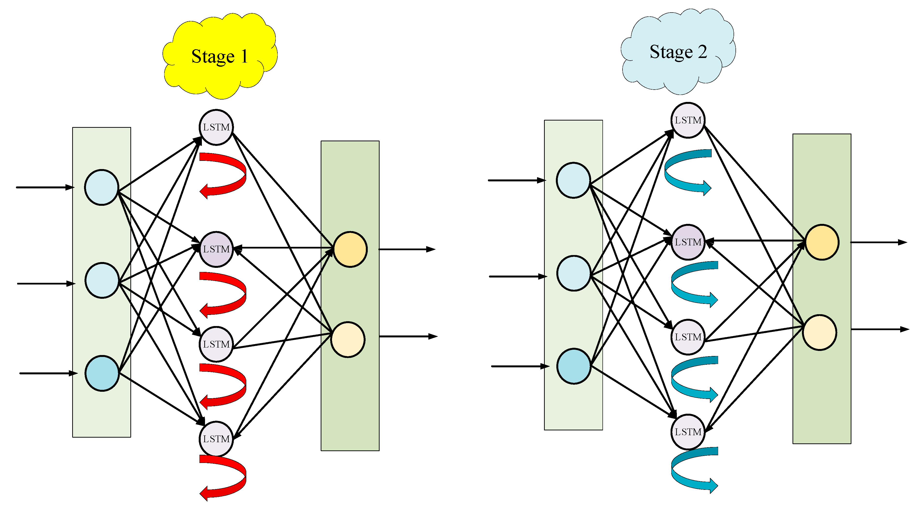 Sustainability 15 08968 g003 Sustainability 15 08968 g003