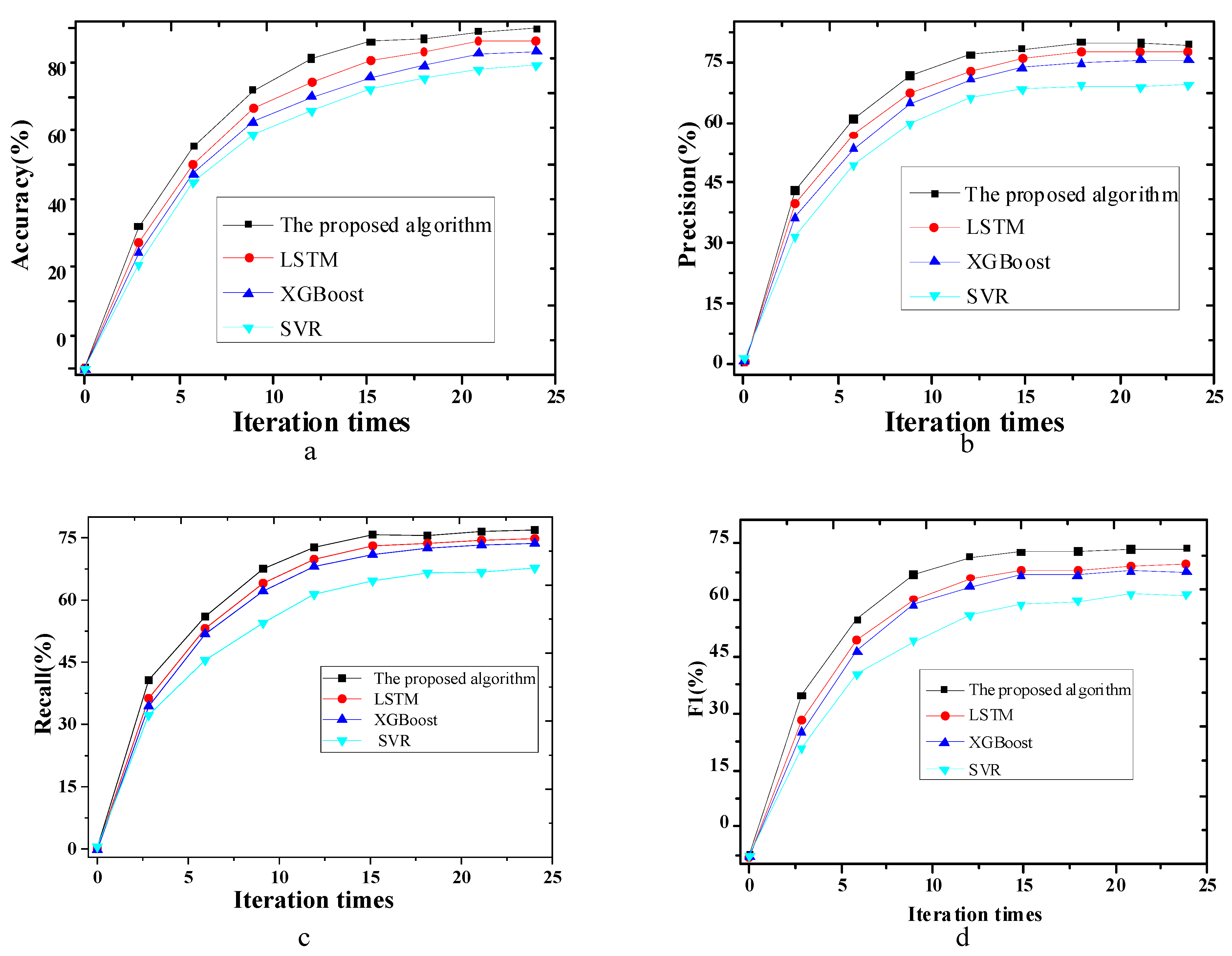 Sustainability 15 08968 g004 Sustainability 15 08968 g004