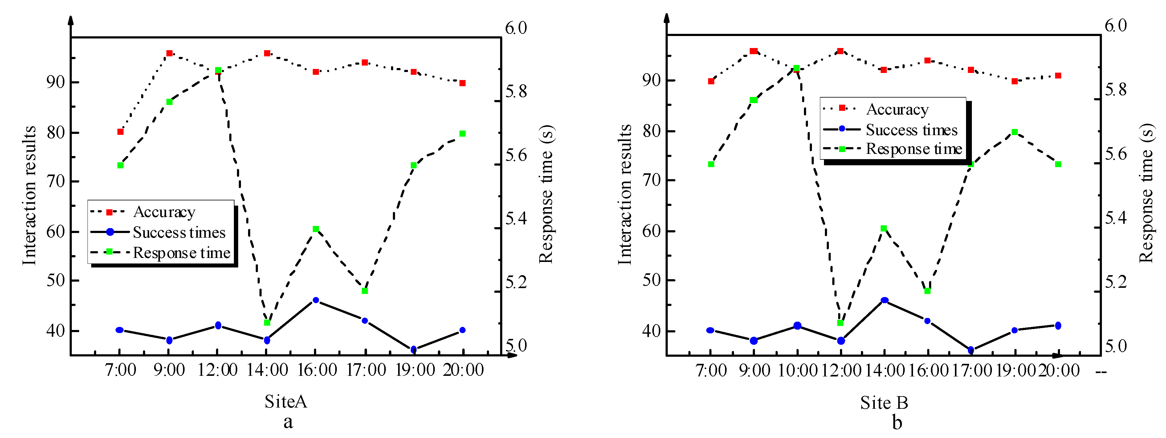 Sustainability 15 08968 g005 Sustainability 15 08968 g005