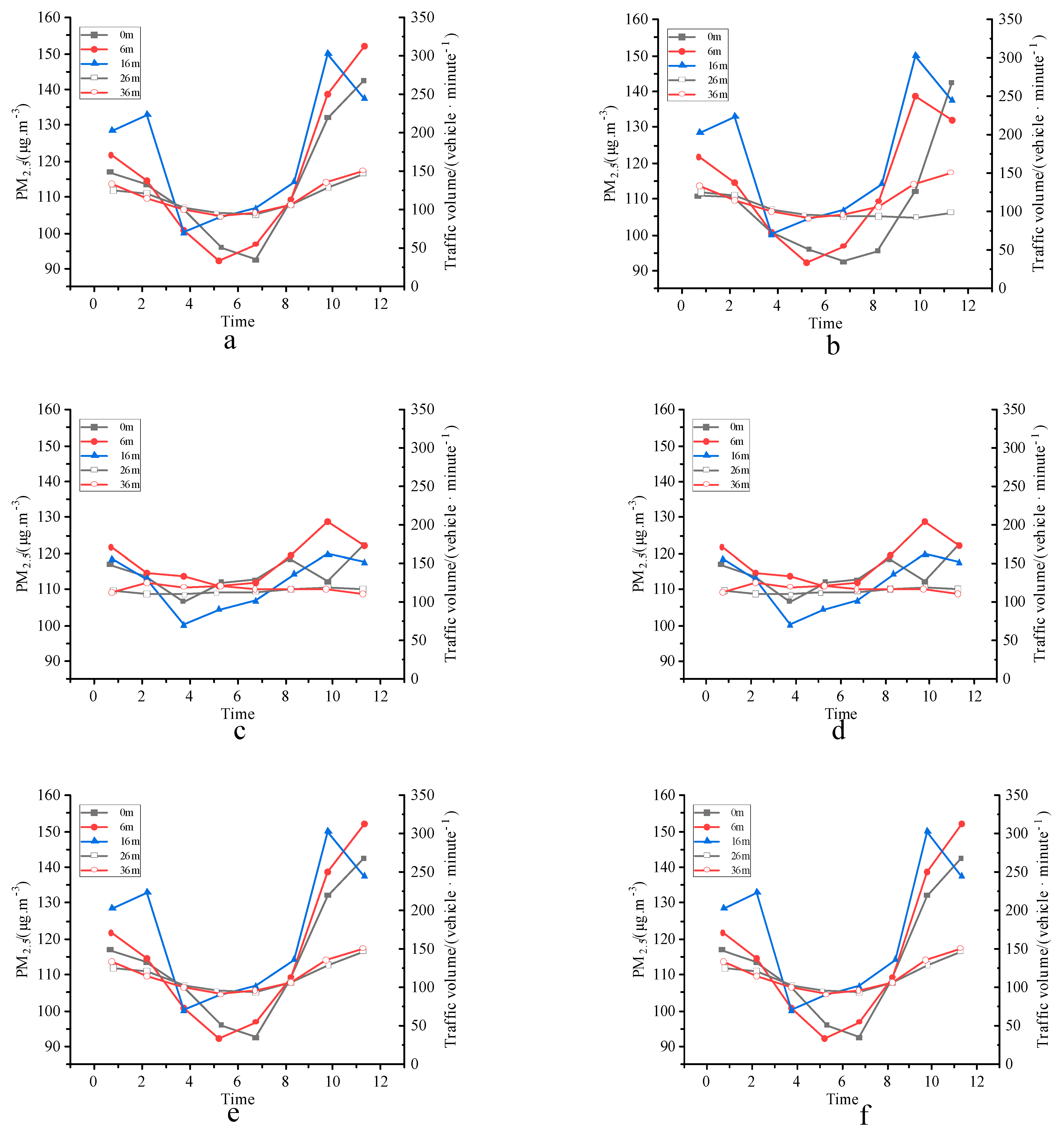 Sustainability 15 08968 g006 Sustainability 15 08968 g006