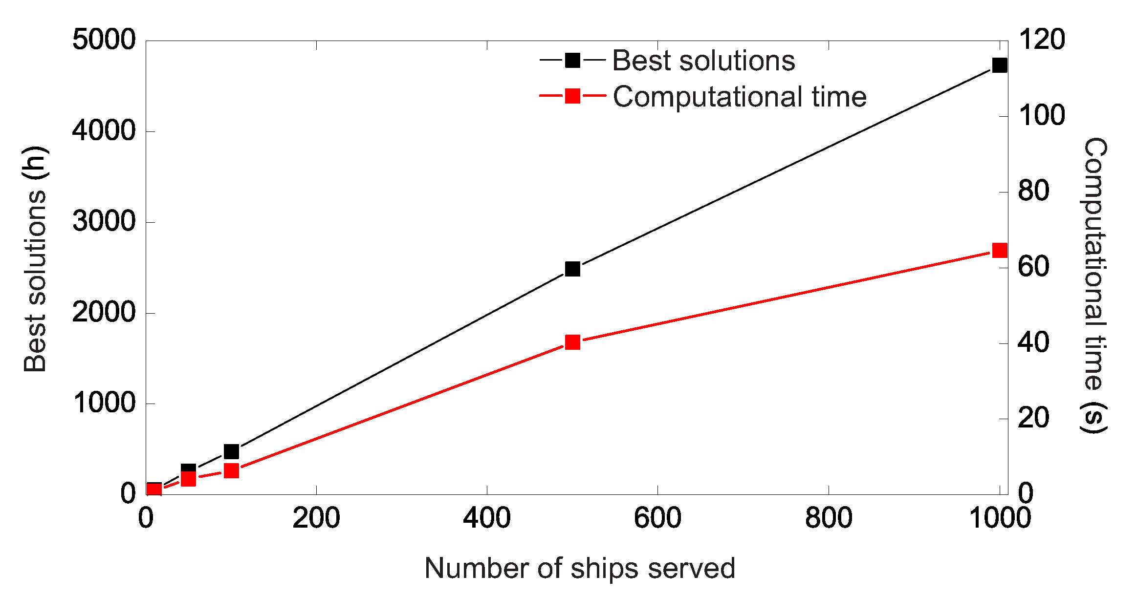 Sustainability 15 08970 g002