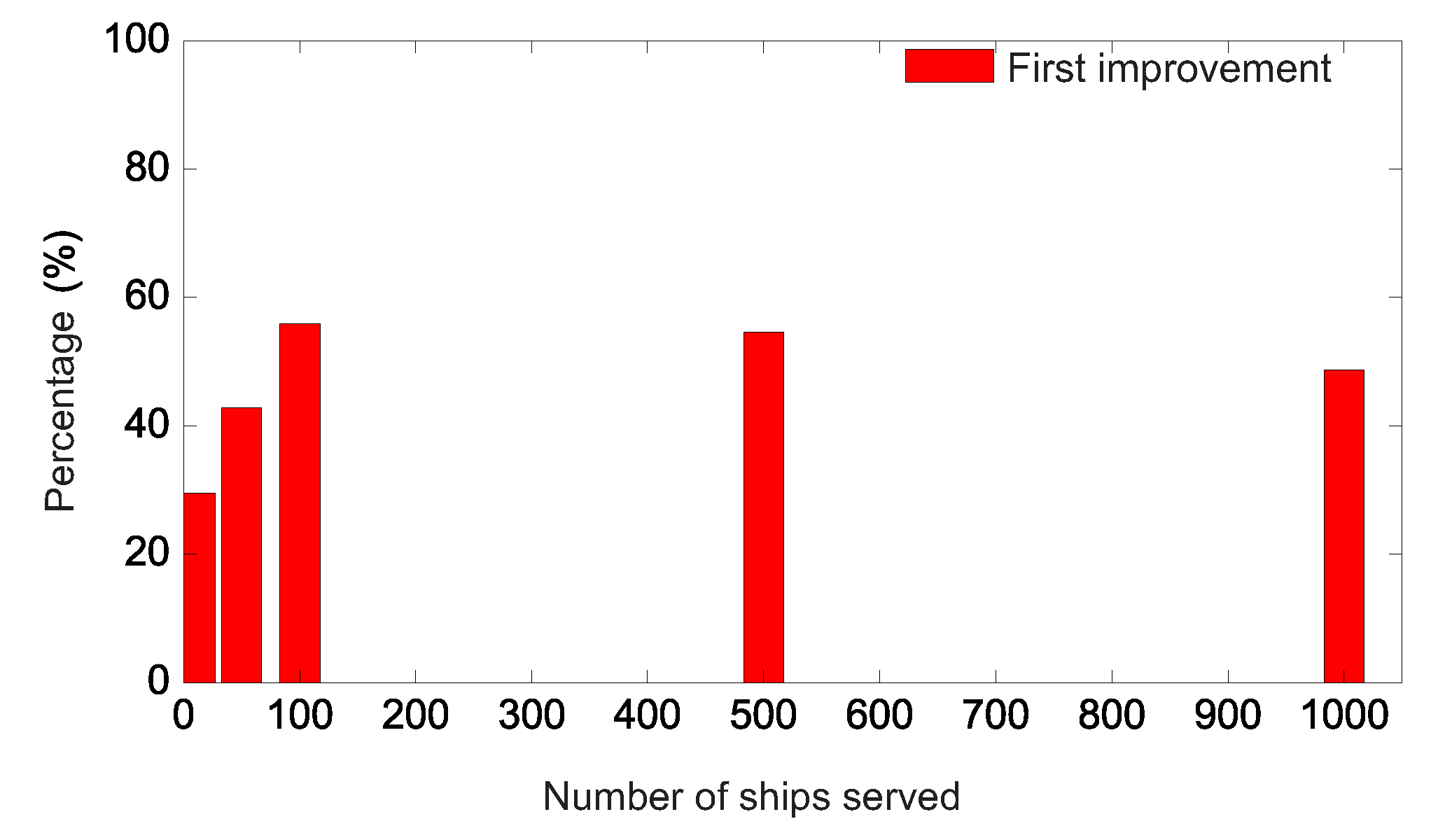 Sustainability 15 08970 g003