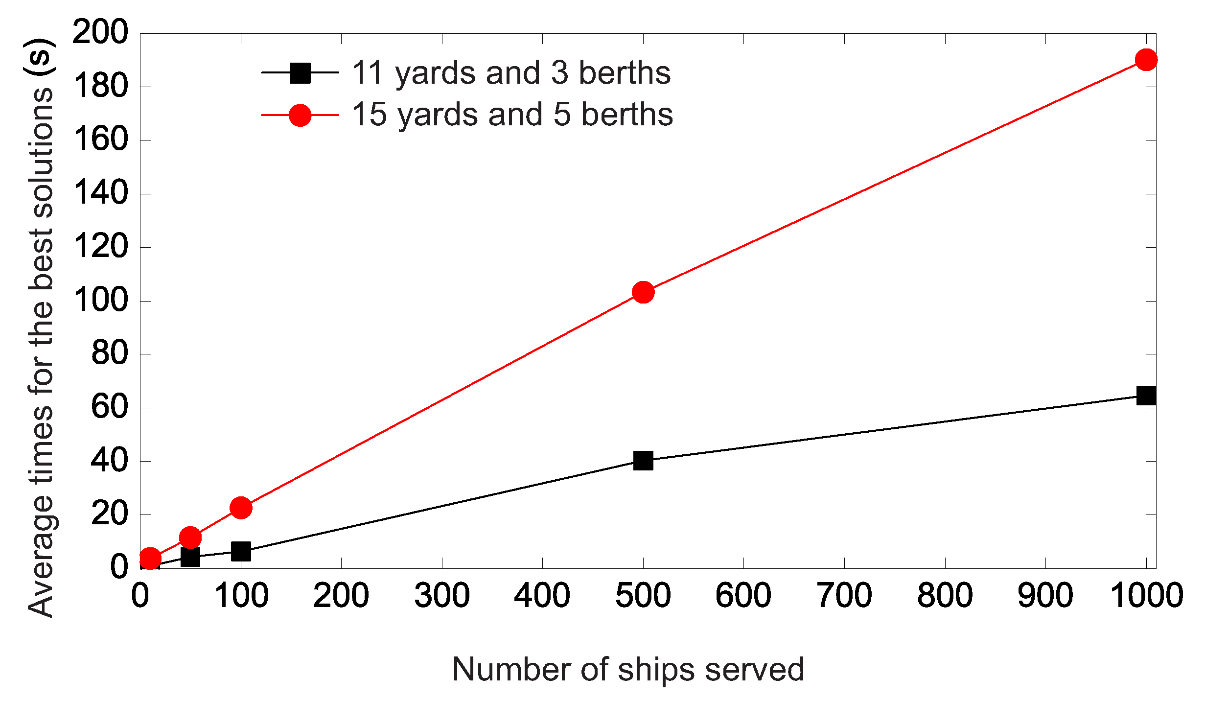 Sustainability 15 08970 g006