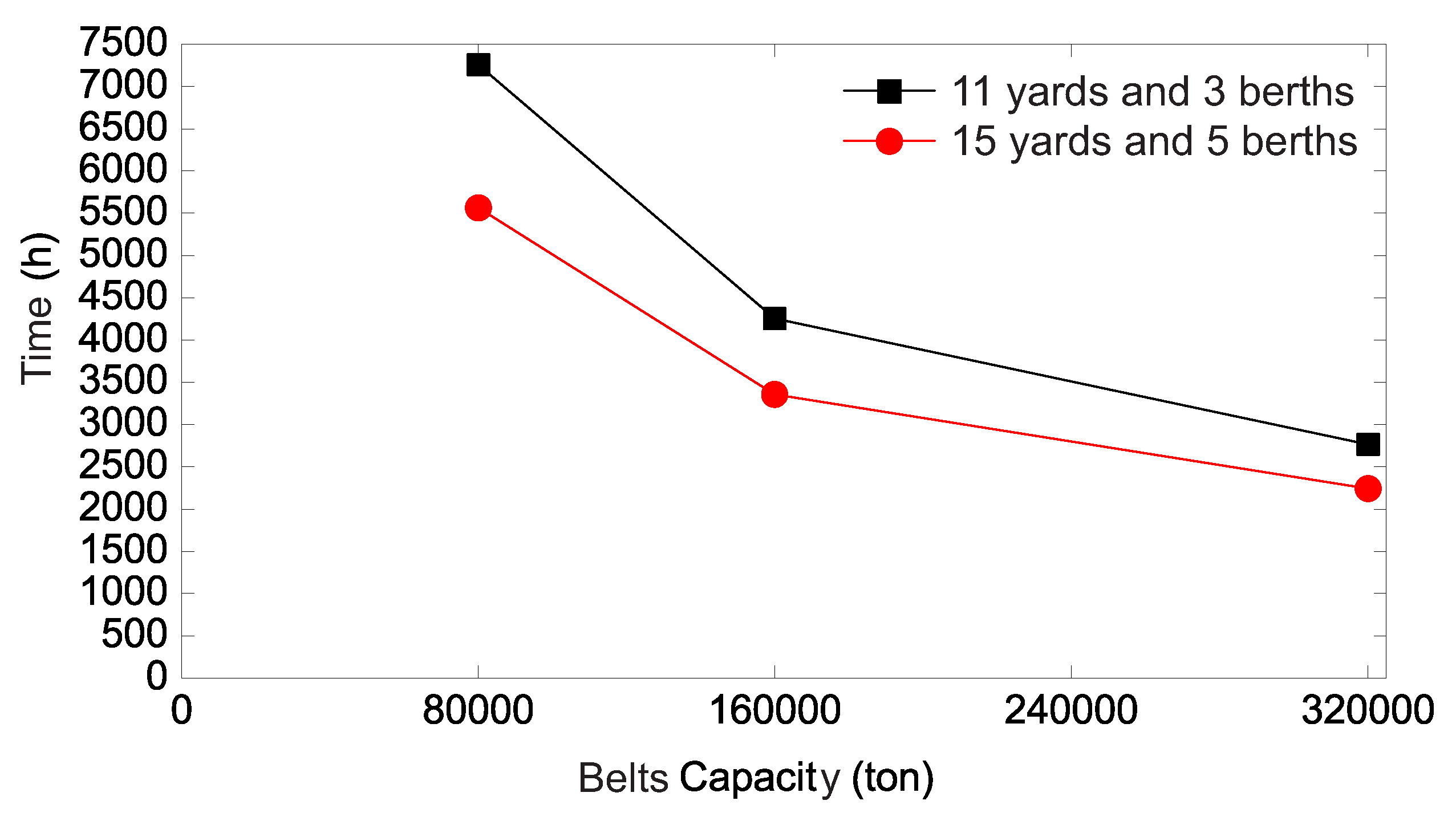 Sustainability 15 08970 g007