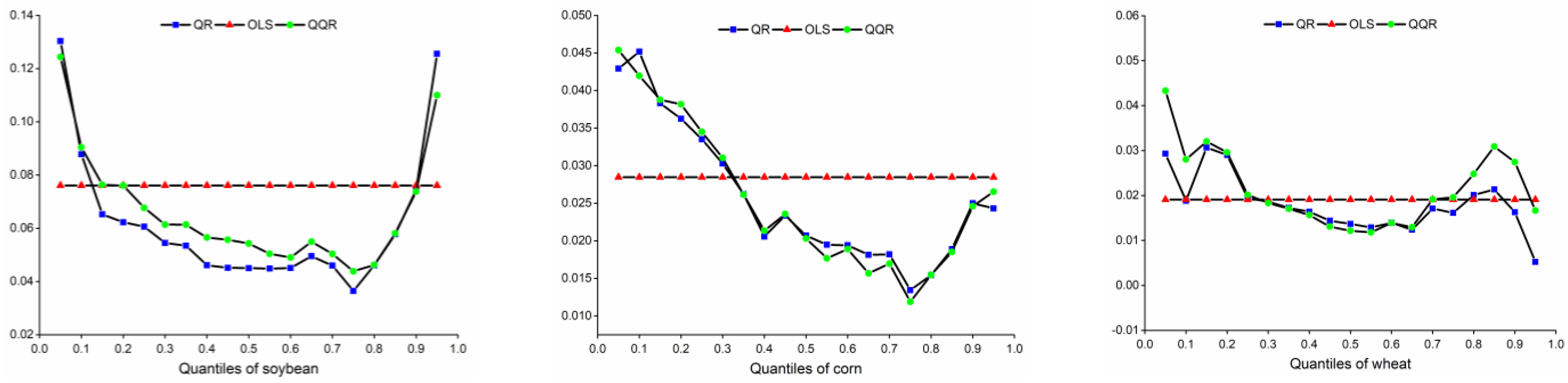 Sustainability 15 08980 g005 Sustainability 15 08980 g005