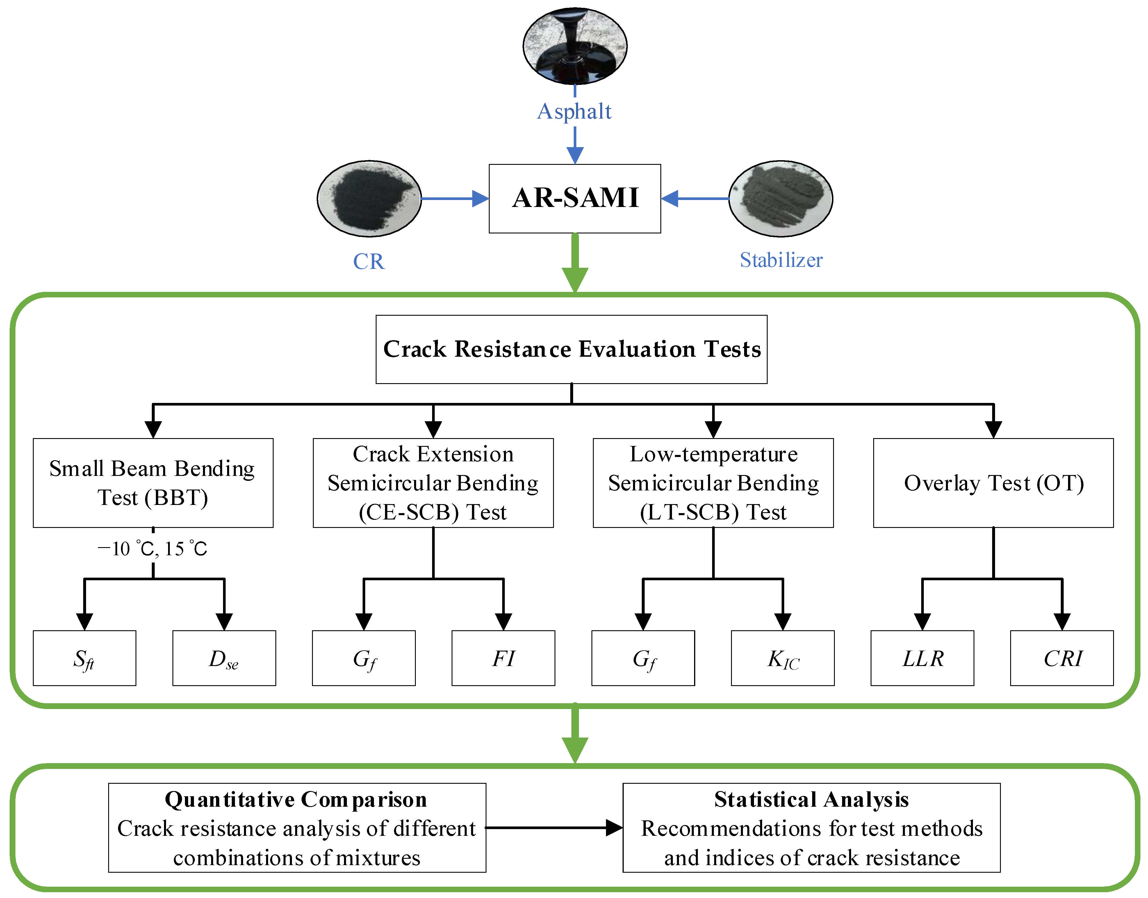 Sustainability 15 08982 g001 Sustainability 15 08982 g001