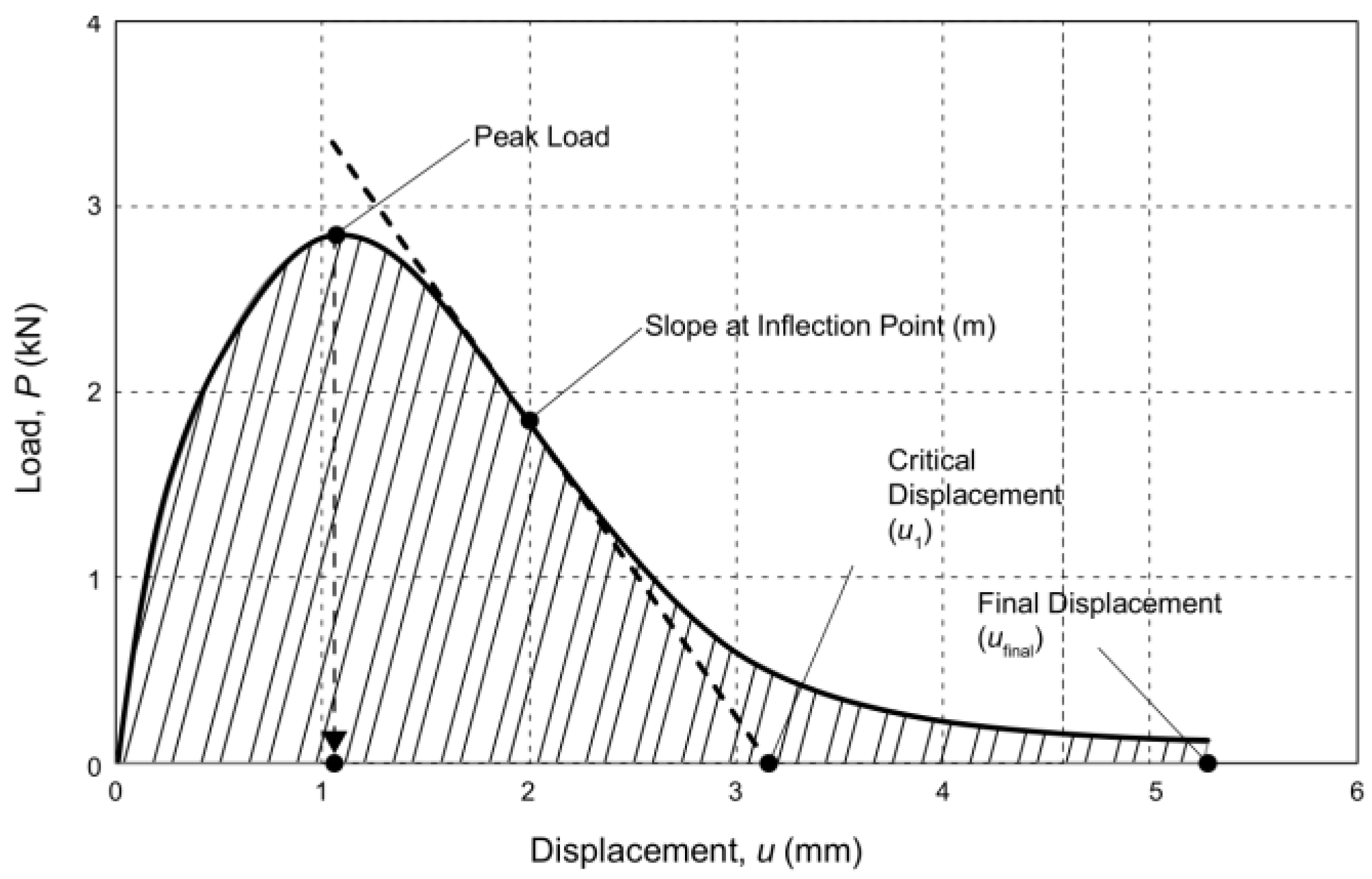 Sustainability 15 08982 g004 Sustainability 15 08982 g004