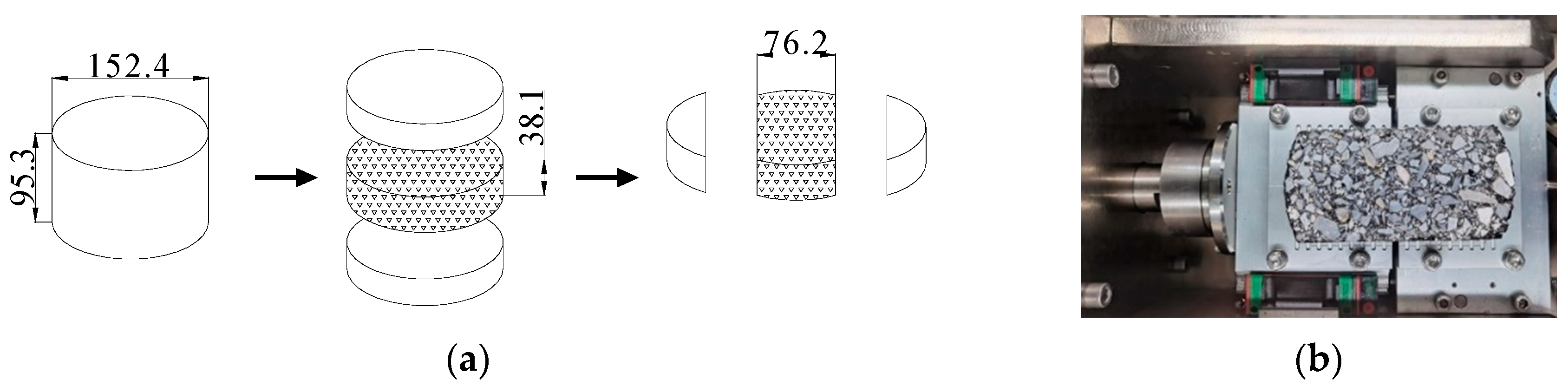 Sustainability 15 08982 g005 Sustainability 15 08982 g005