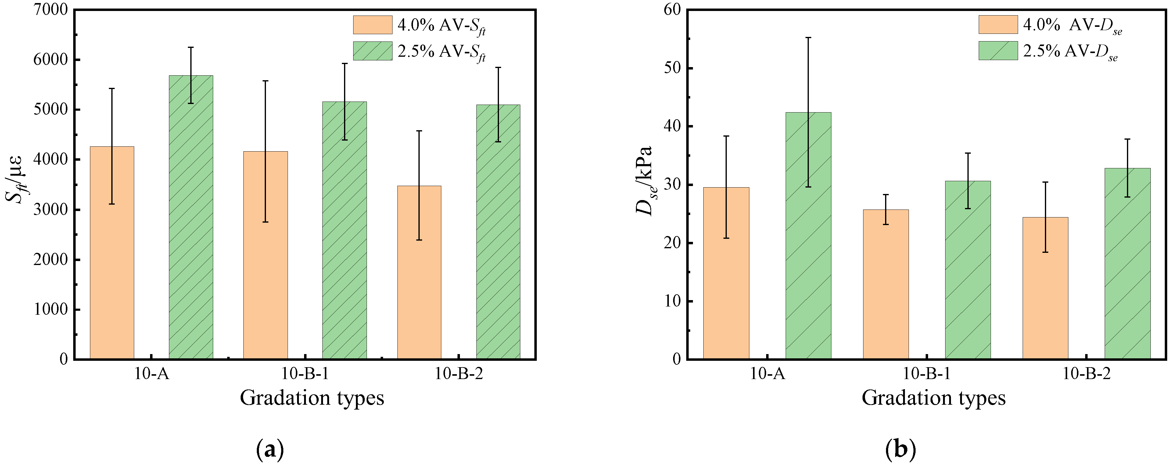 Sustainability 15 08982 g006 Sustainability 15 08982 g006