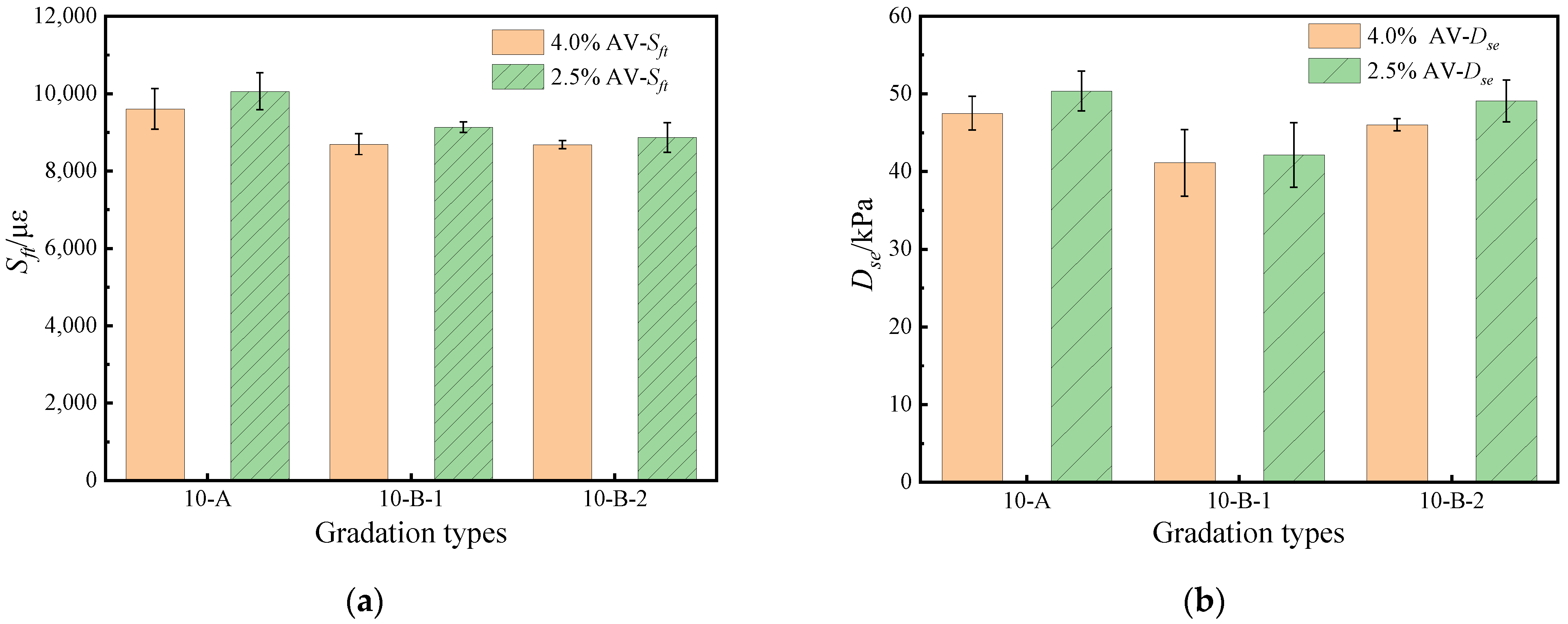 Sustainability 15 08982 g007 Sustainability 15 08982 g007