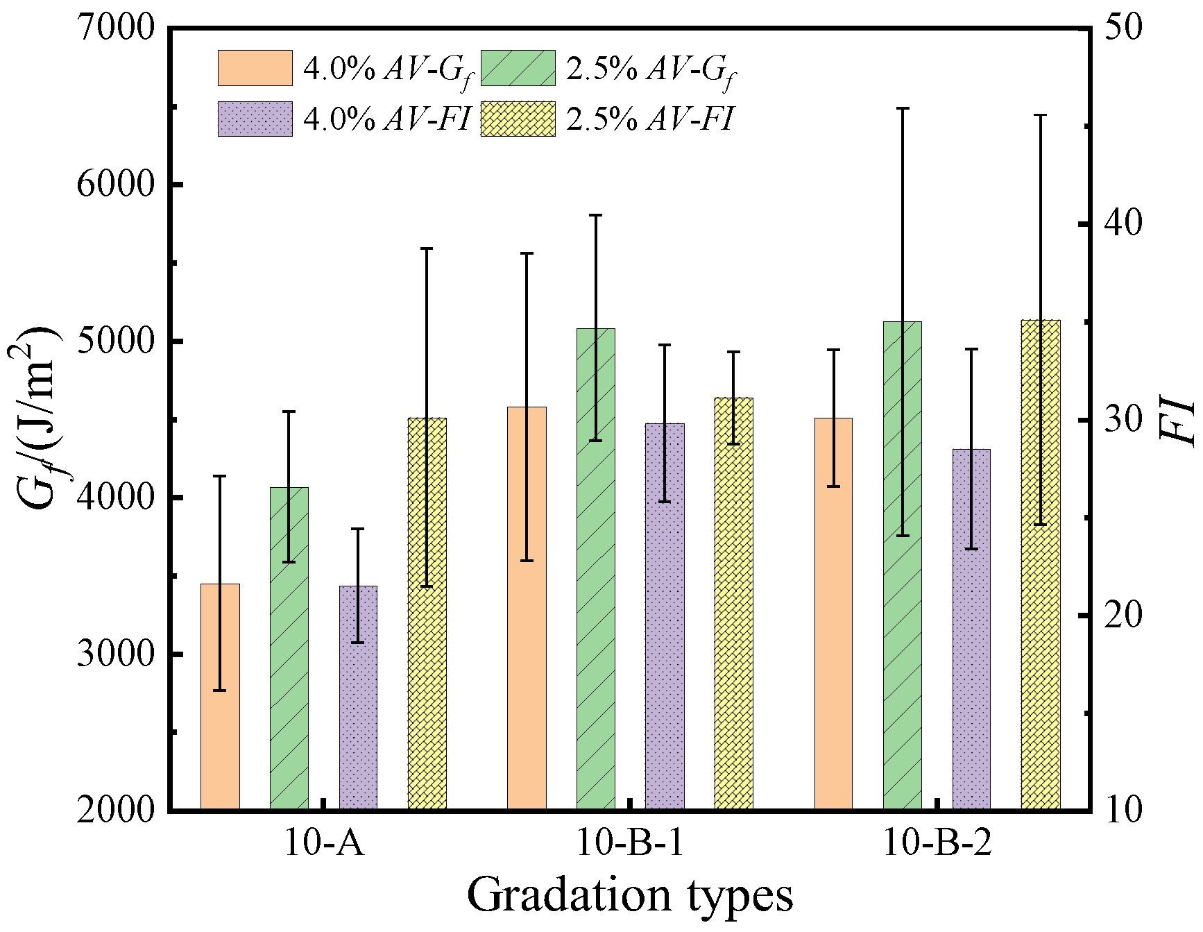 Sustainability 15 08982 g009 Sustainability 15 08982 g009