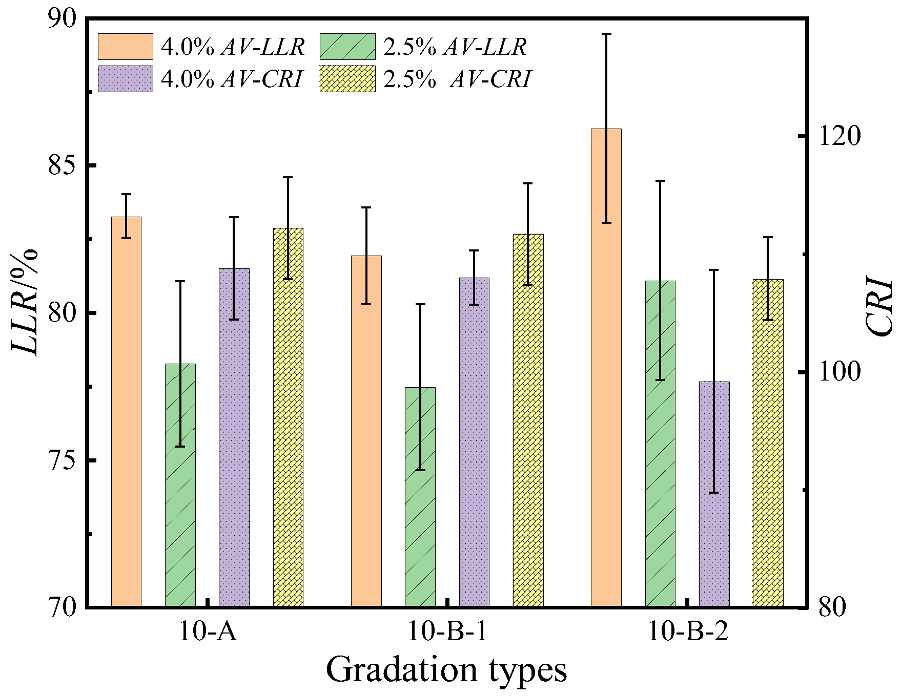 Sustainability 15 08982 g011 Sustainability 15 08982 g011