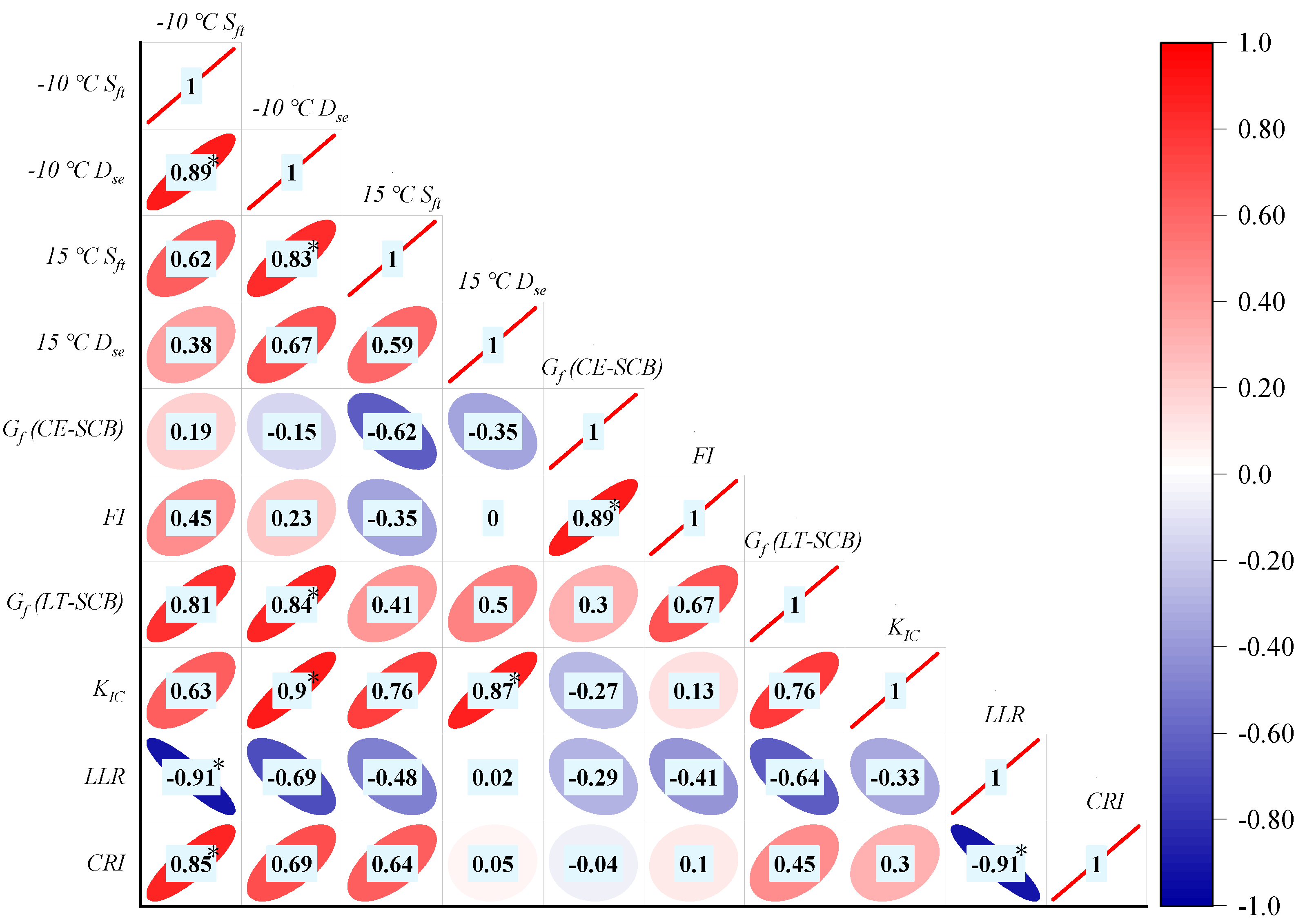 Sustainability 15 08982 g012 Sustainability 15 08982 g012