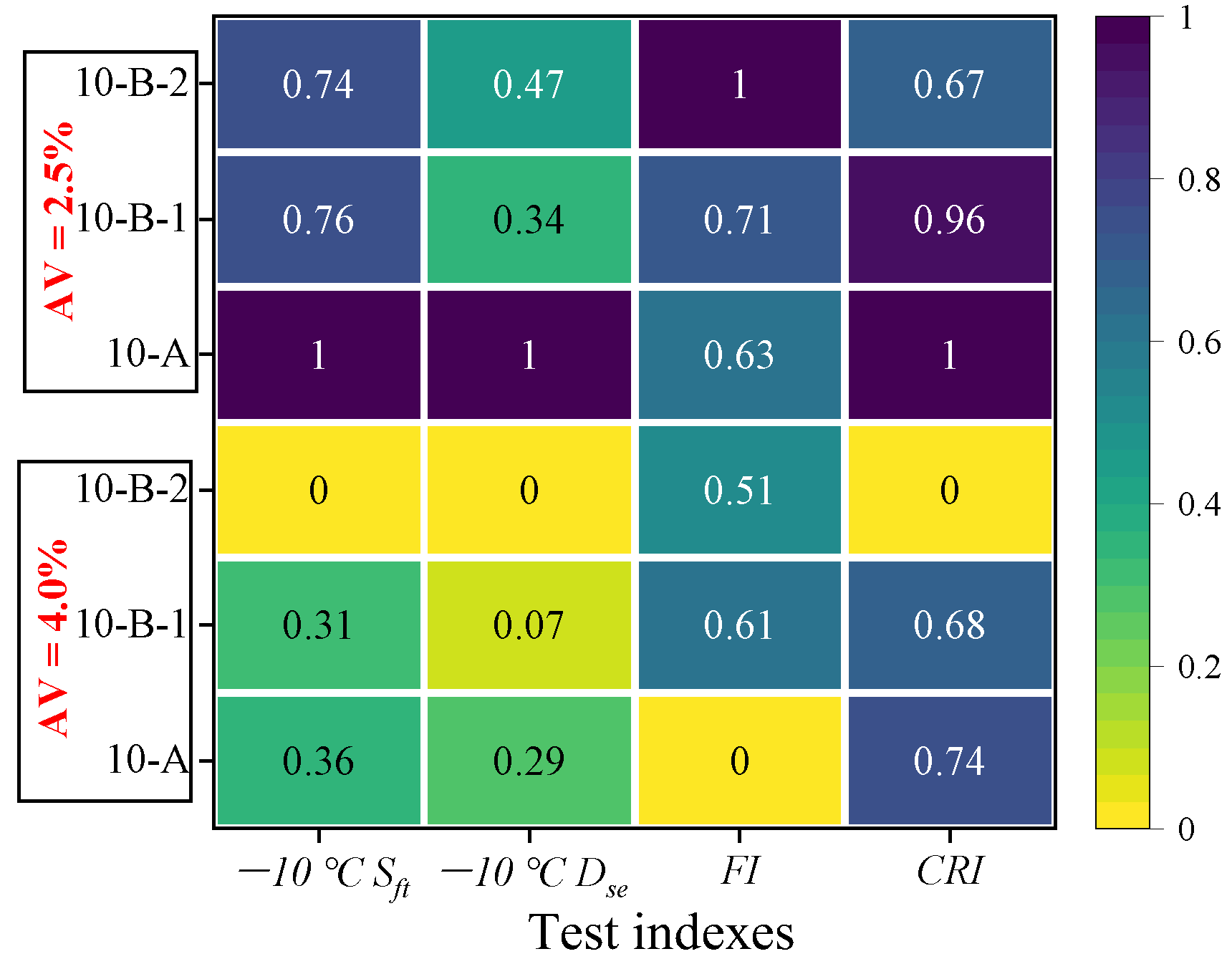 Sustainability 15 08982 g013 Sustainability 15 08982 g013