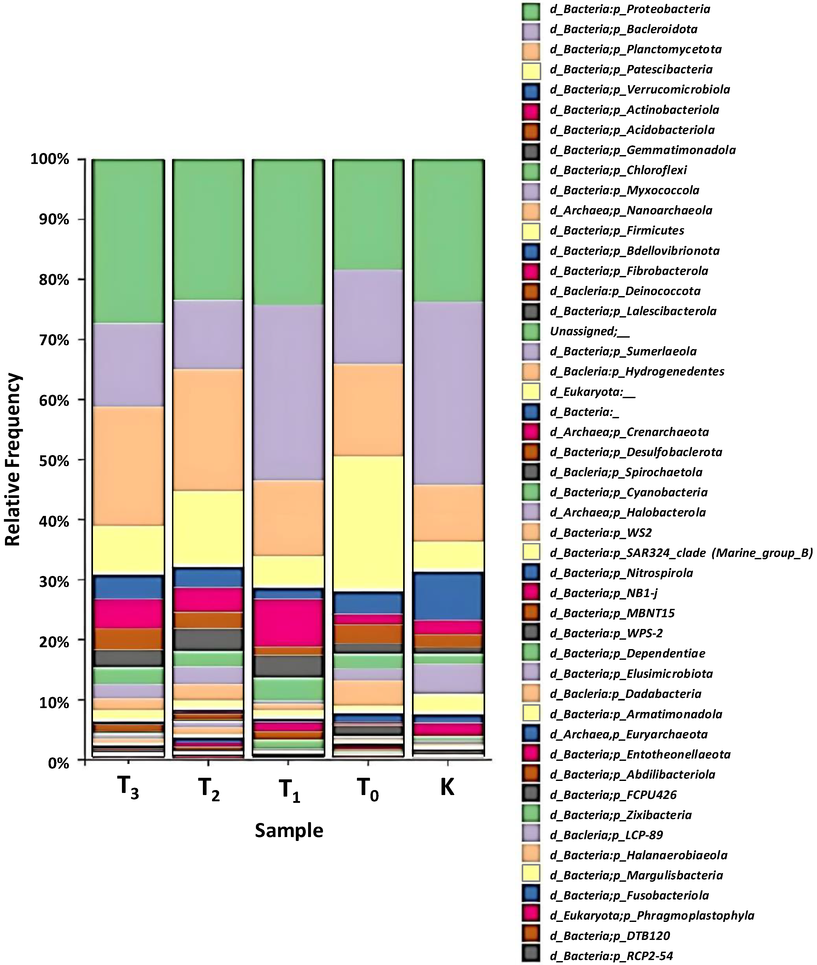 Sustainability 15 08984 g006