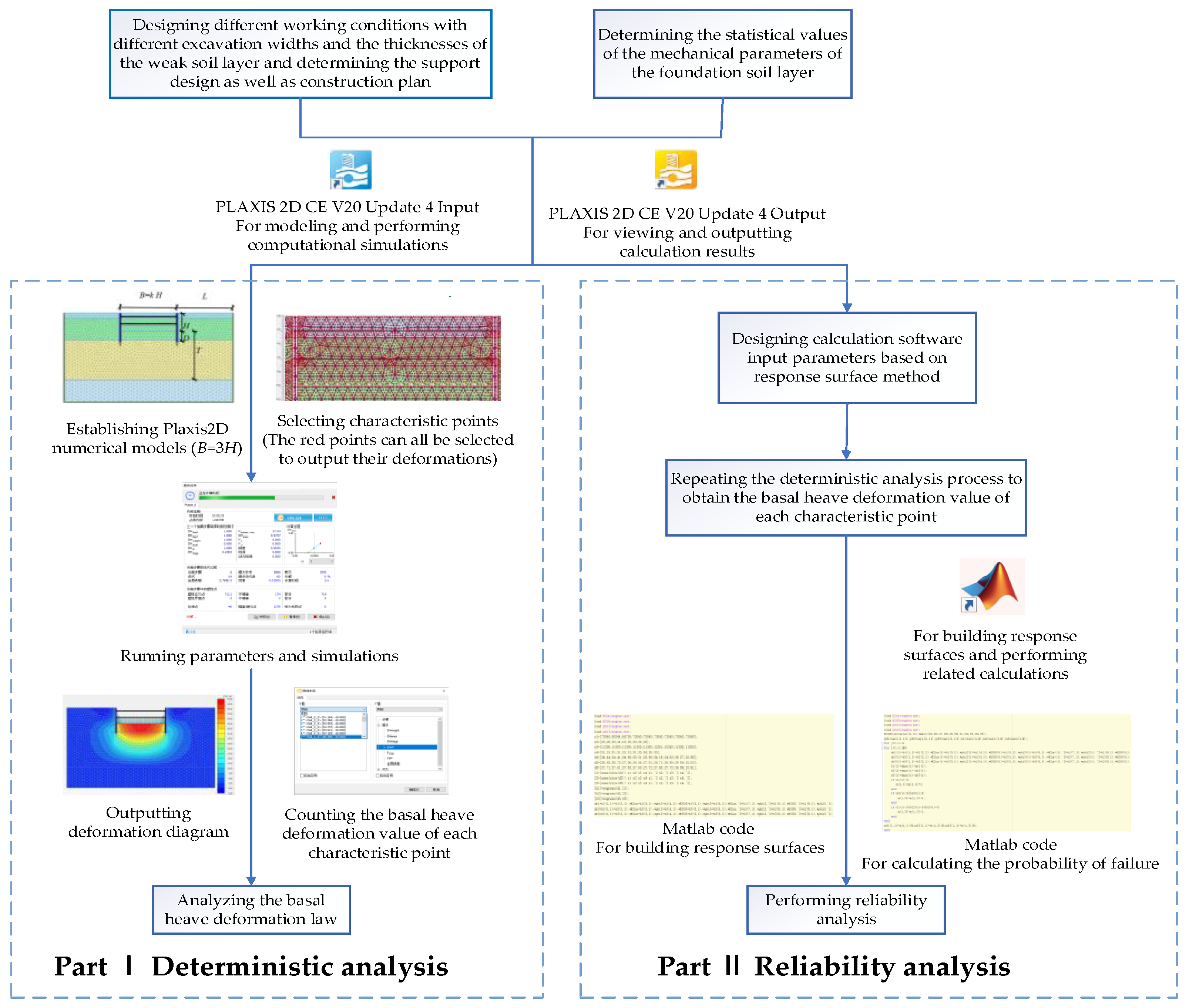 Sustainability 15 08985 g001 550