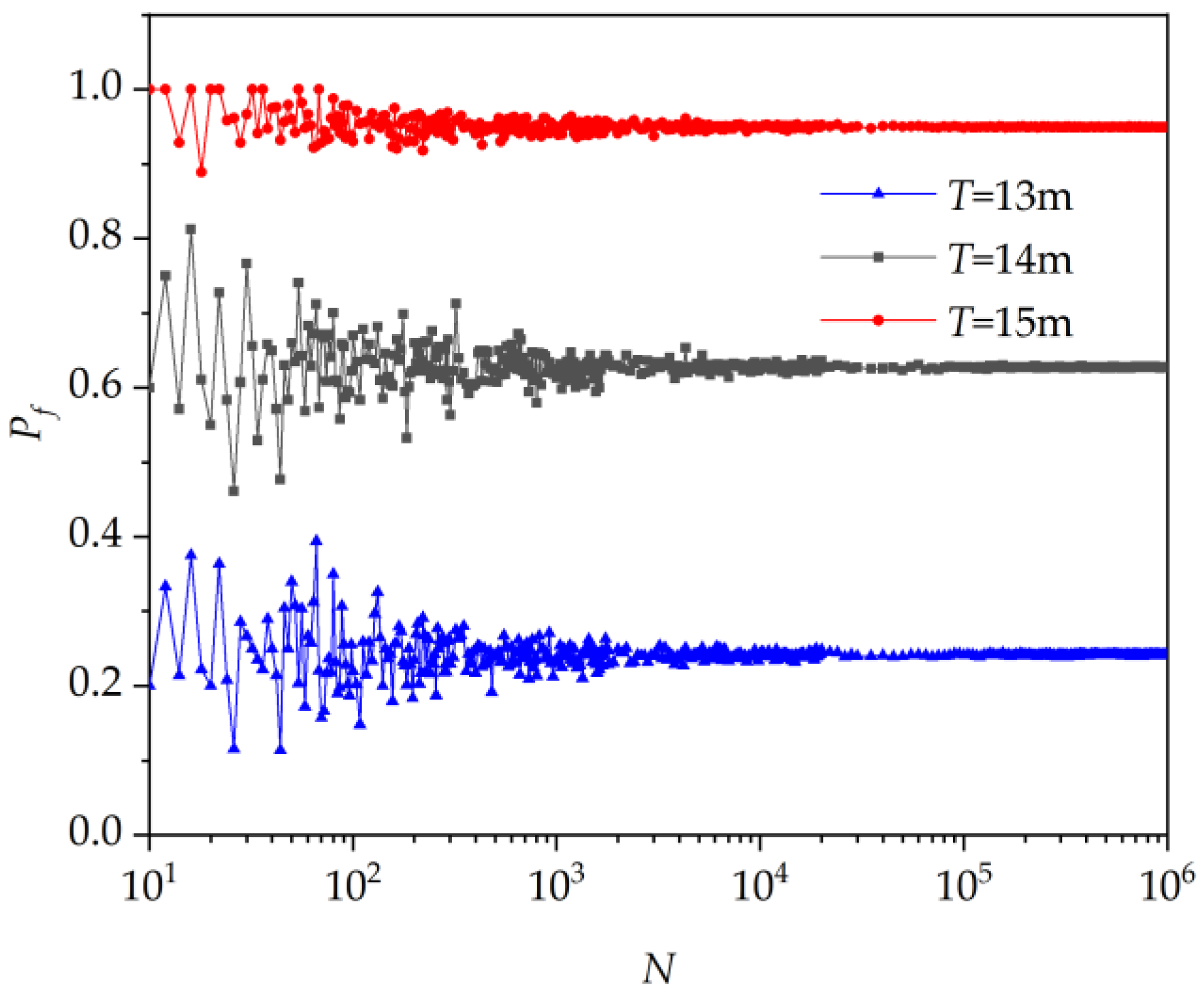 Sustainability 15 08985 g007 550