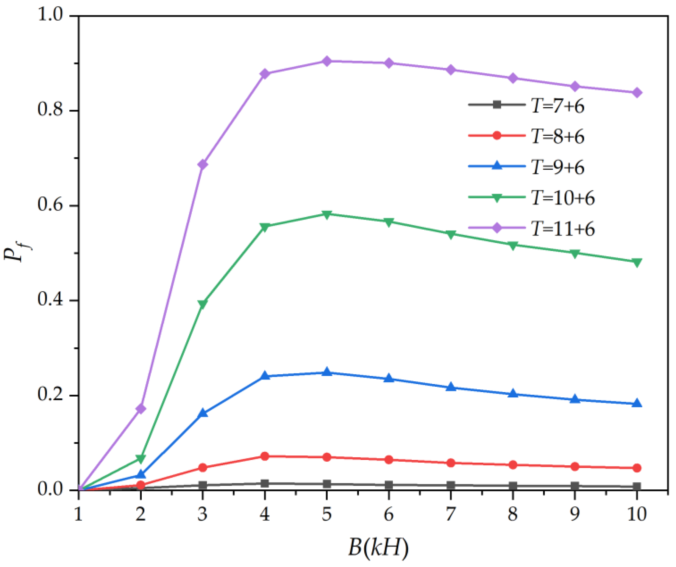 Sustainability 15 08985 g008 550