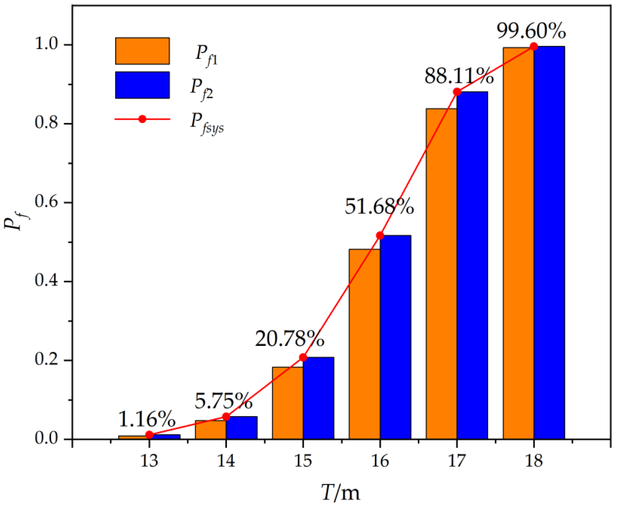 Sustainability 15 08985 g012 550