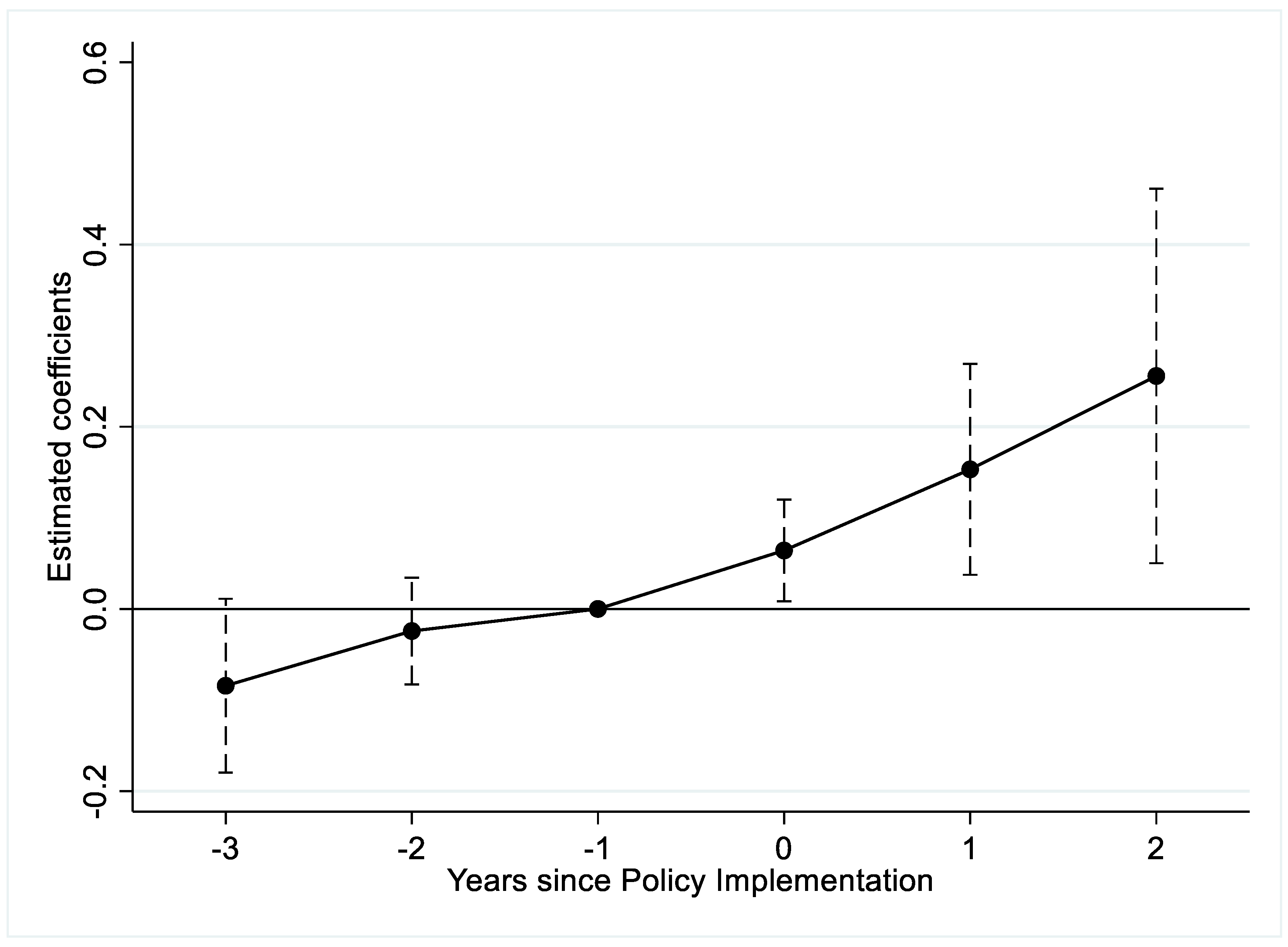Sustainability 15 08989 g001
