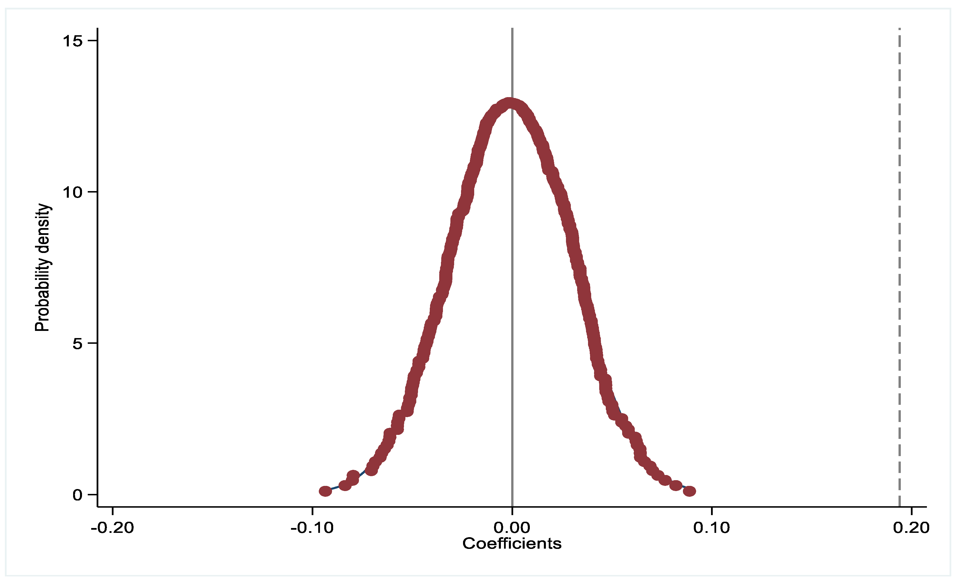 Sustainability 15 08989 g002