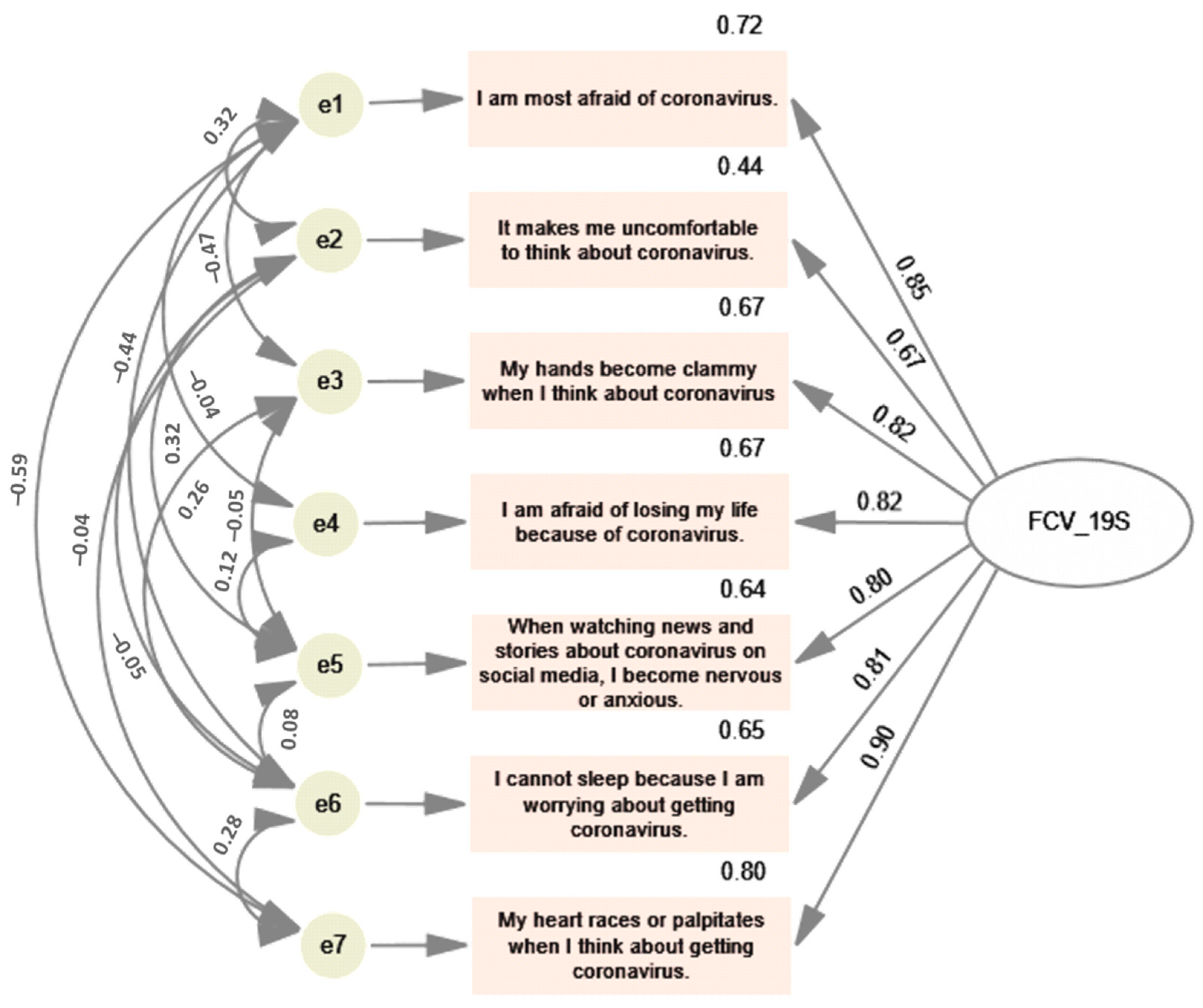Sustainability 15 08990 g002
