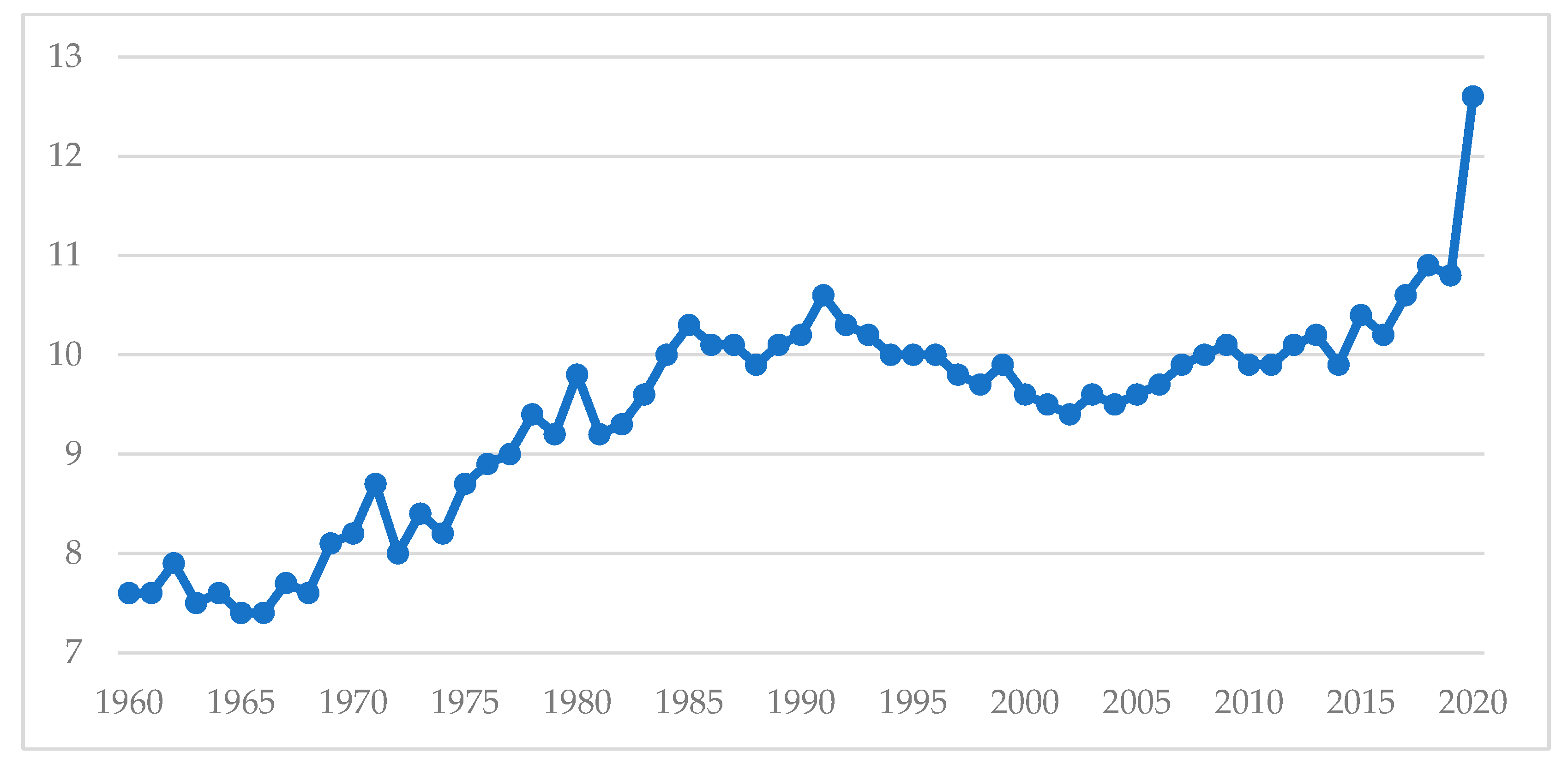Sustainability 15 08993 g001