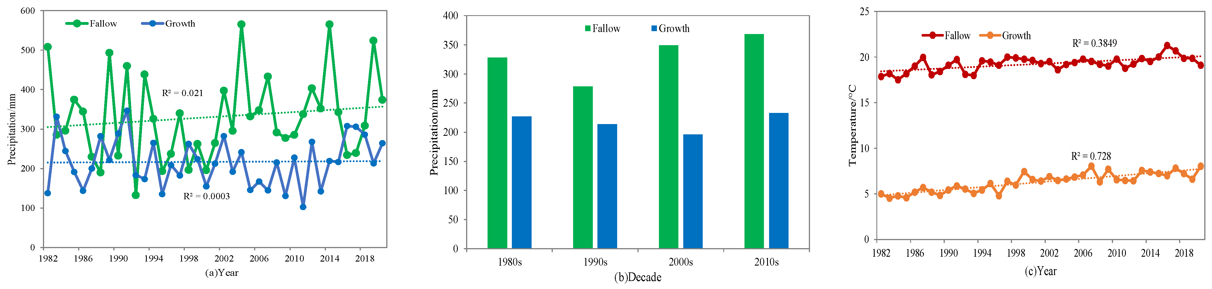 Sustainability 15 08995 g002