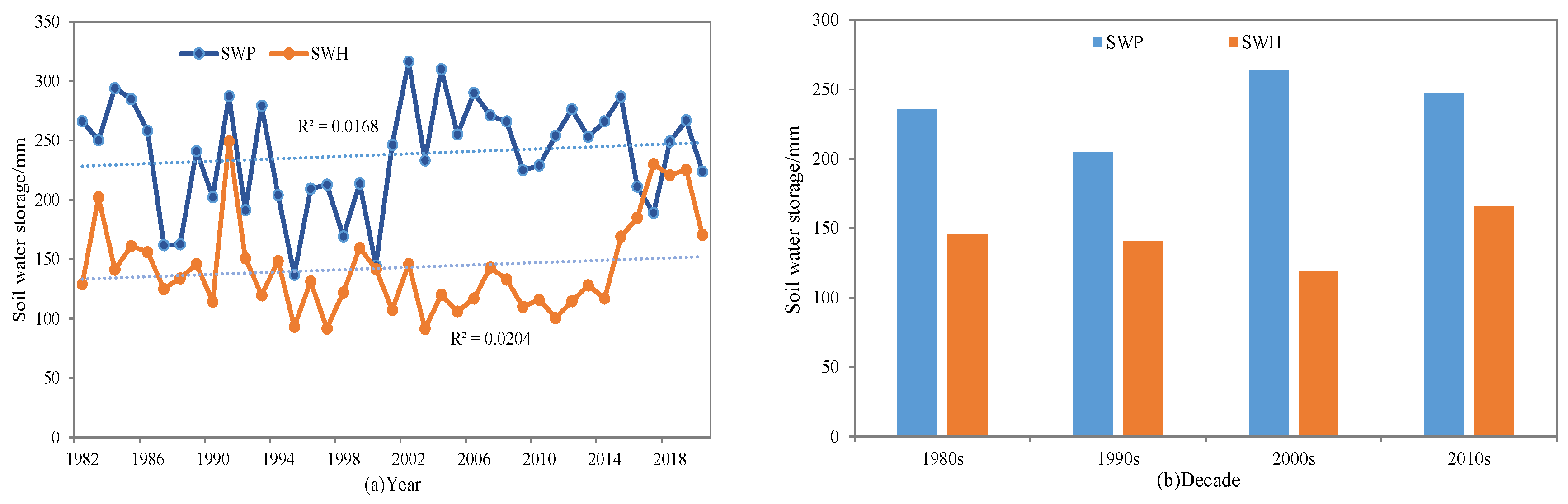 Sustainability 15 08995 g003