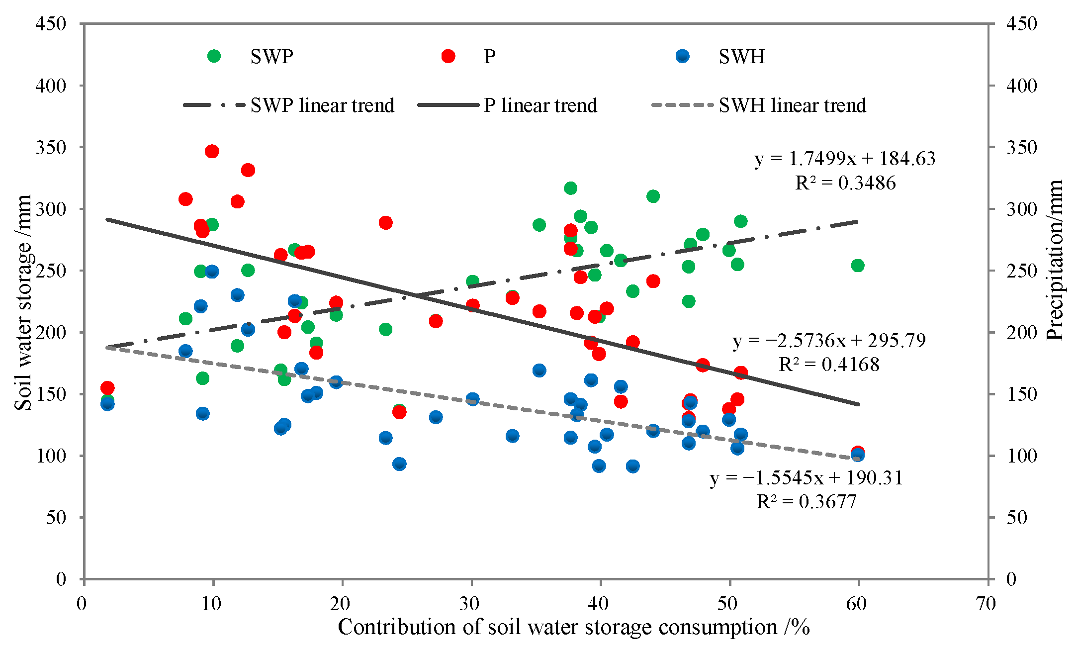 Sustainability 15 08995 g005