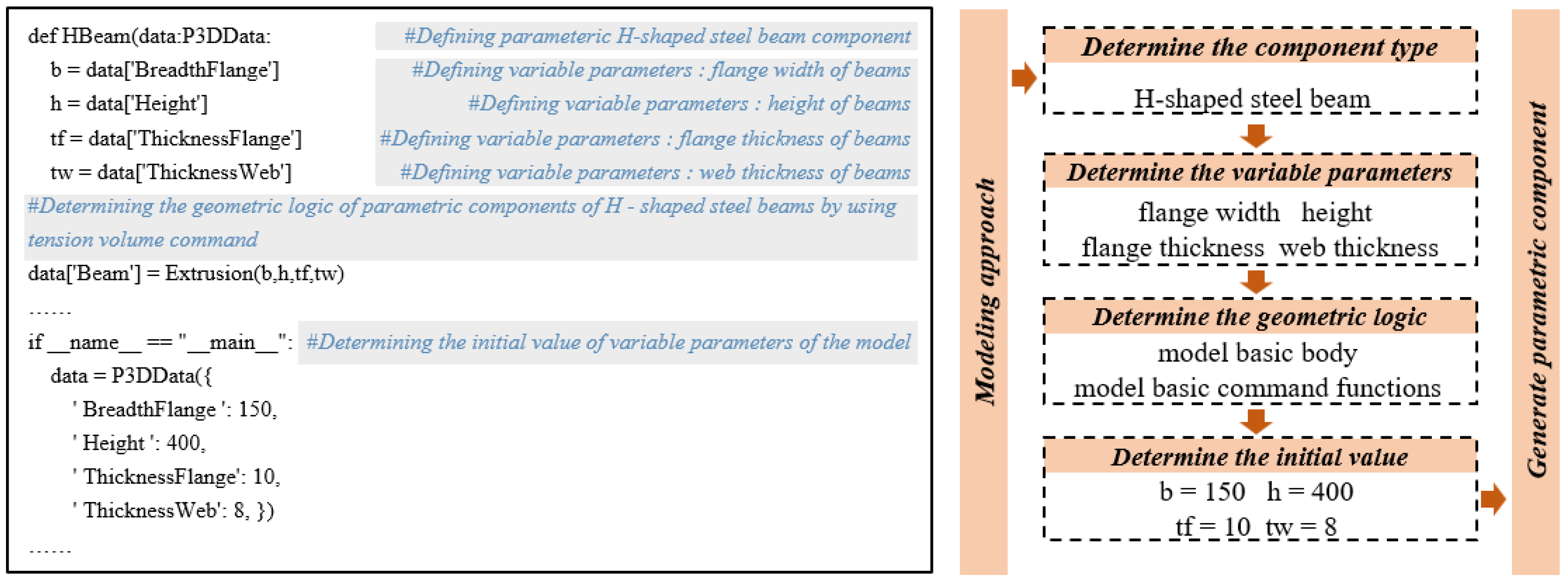 Sustainability 15 09000 g001 Sustainability 15 09000 g001