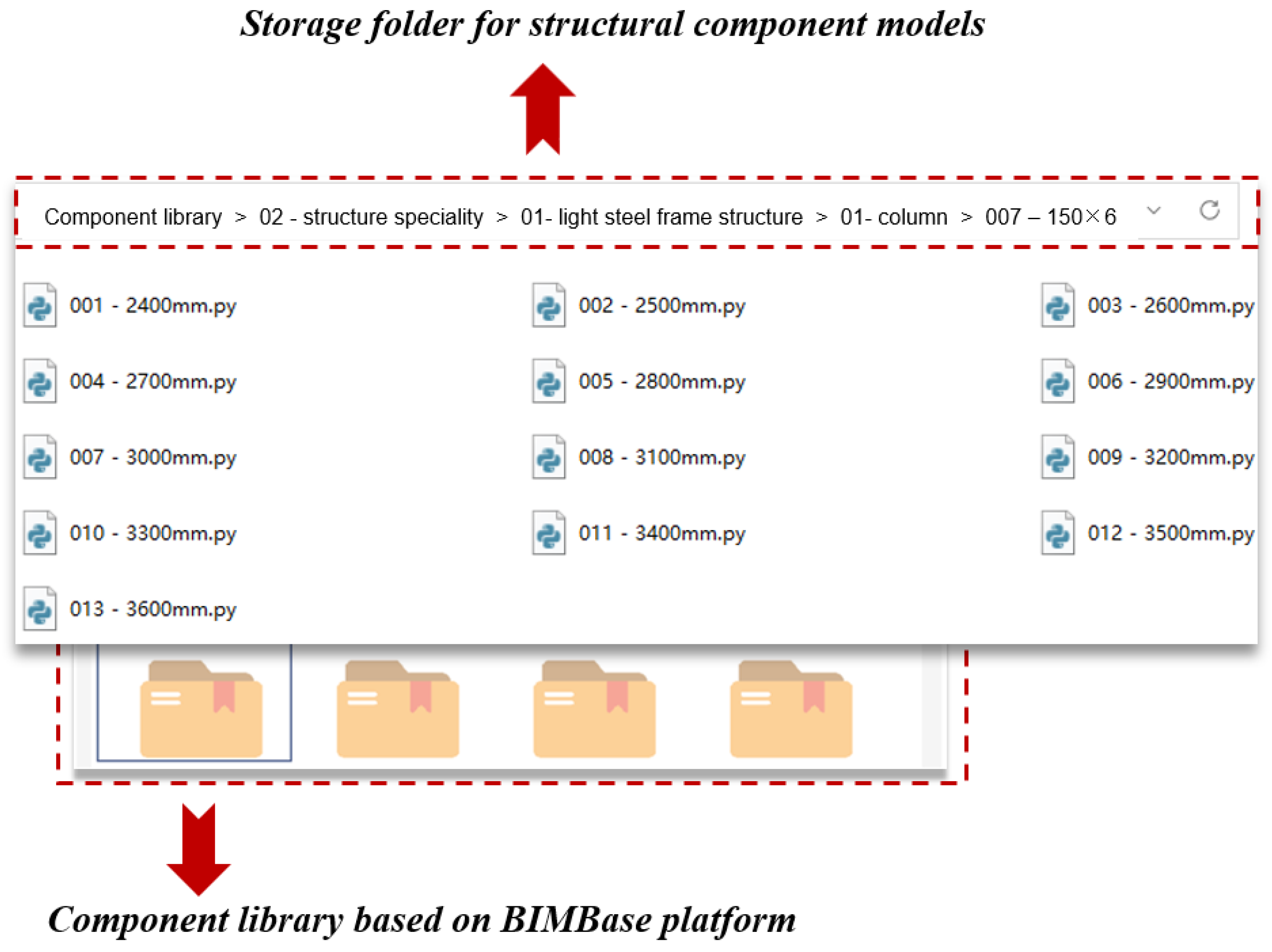 Sustainability 15 09000 g003 Sustainability 15 09000 g003