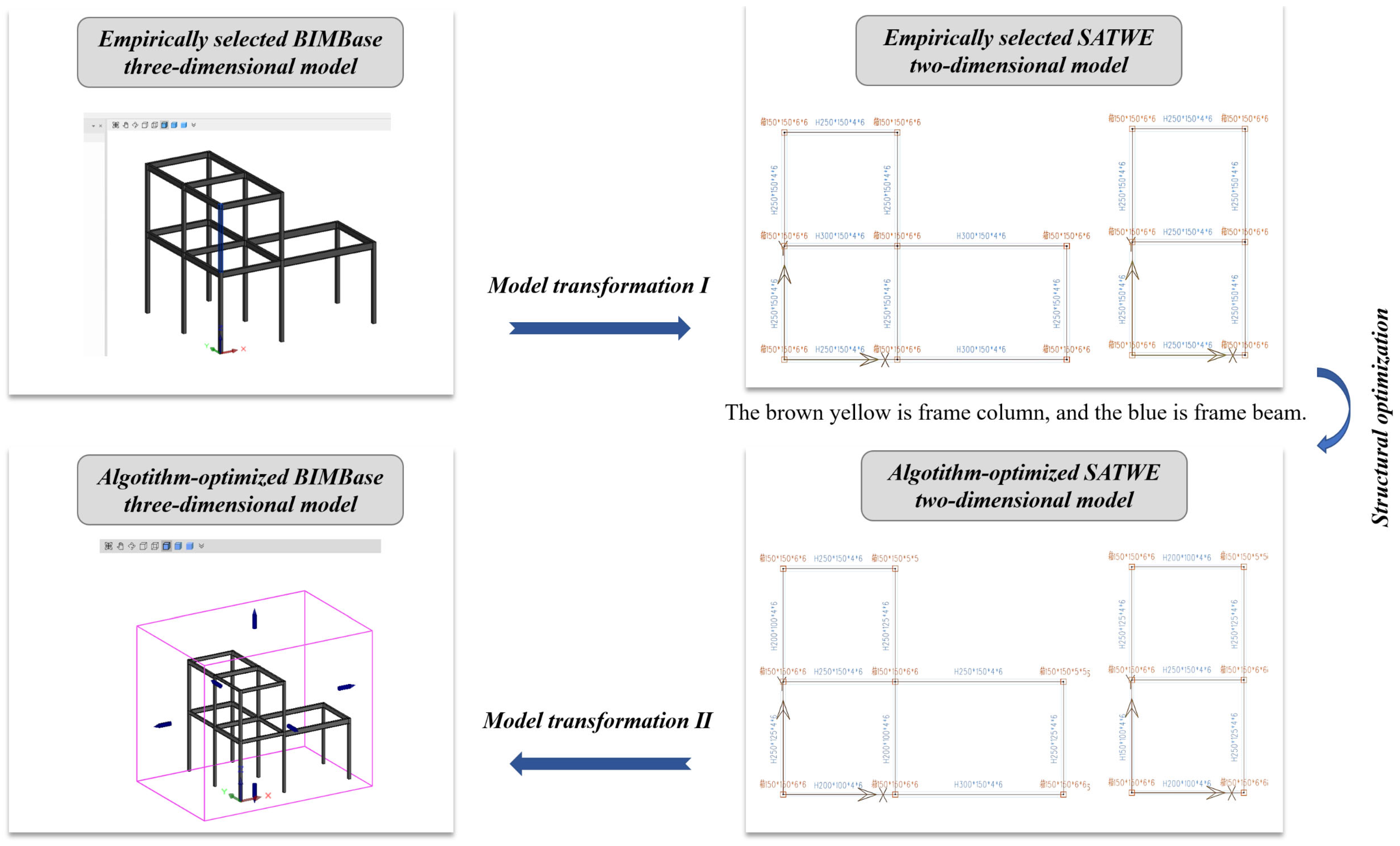 Sustainability 15 09000 g011 Sustainability 15 09000 g011