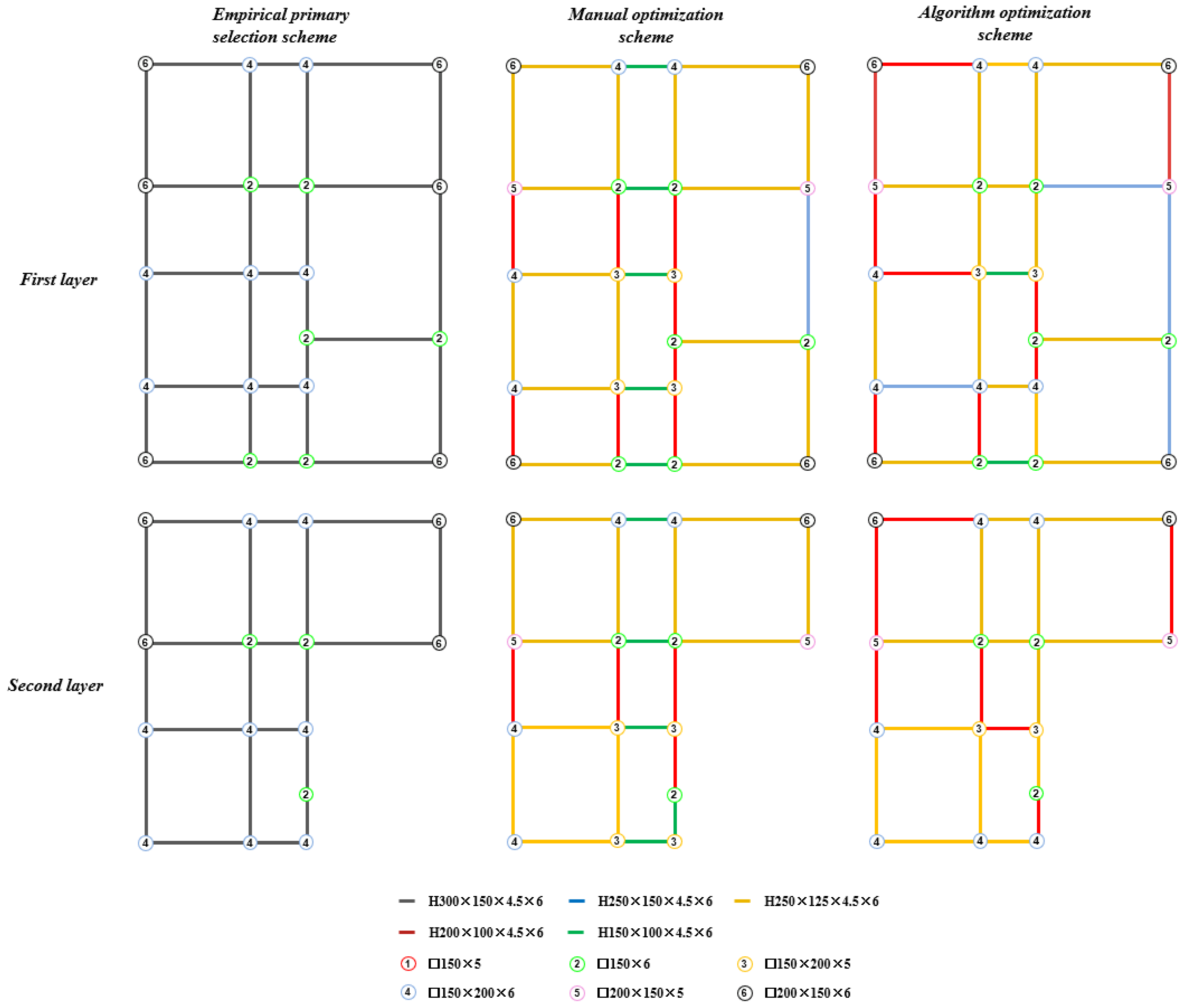 Sustainability 15 09000 g013 Sustainability 15 09000 g013