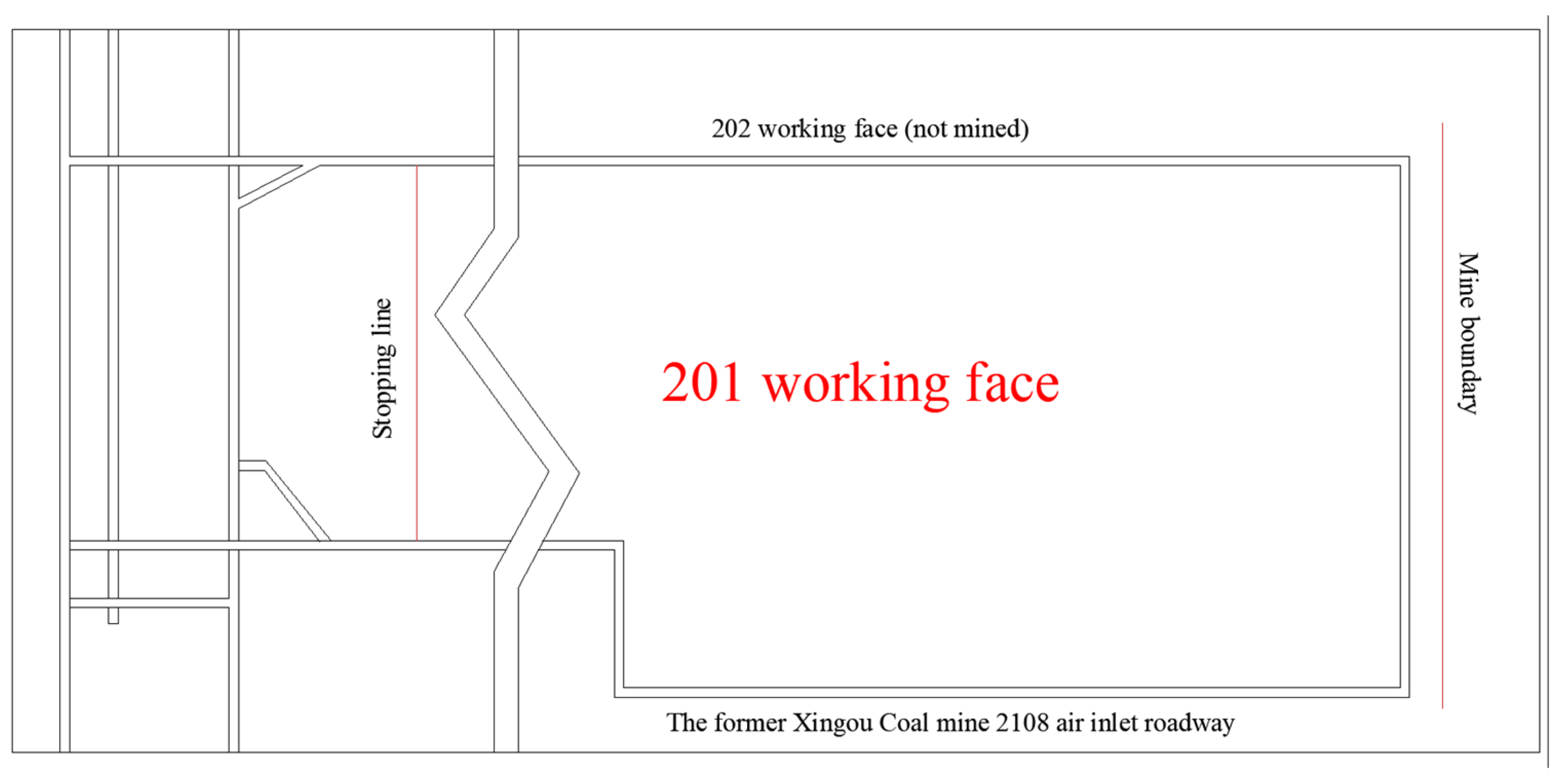Sustainability 15 09003 g001 Sustainability 15 09003 g001
