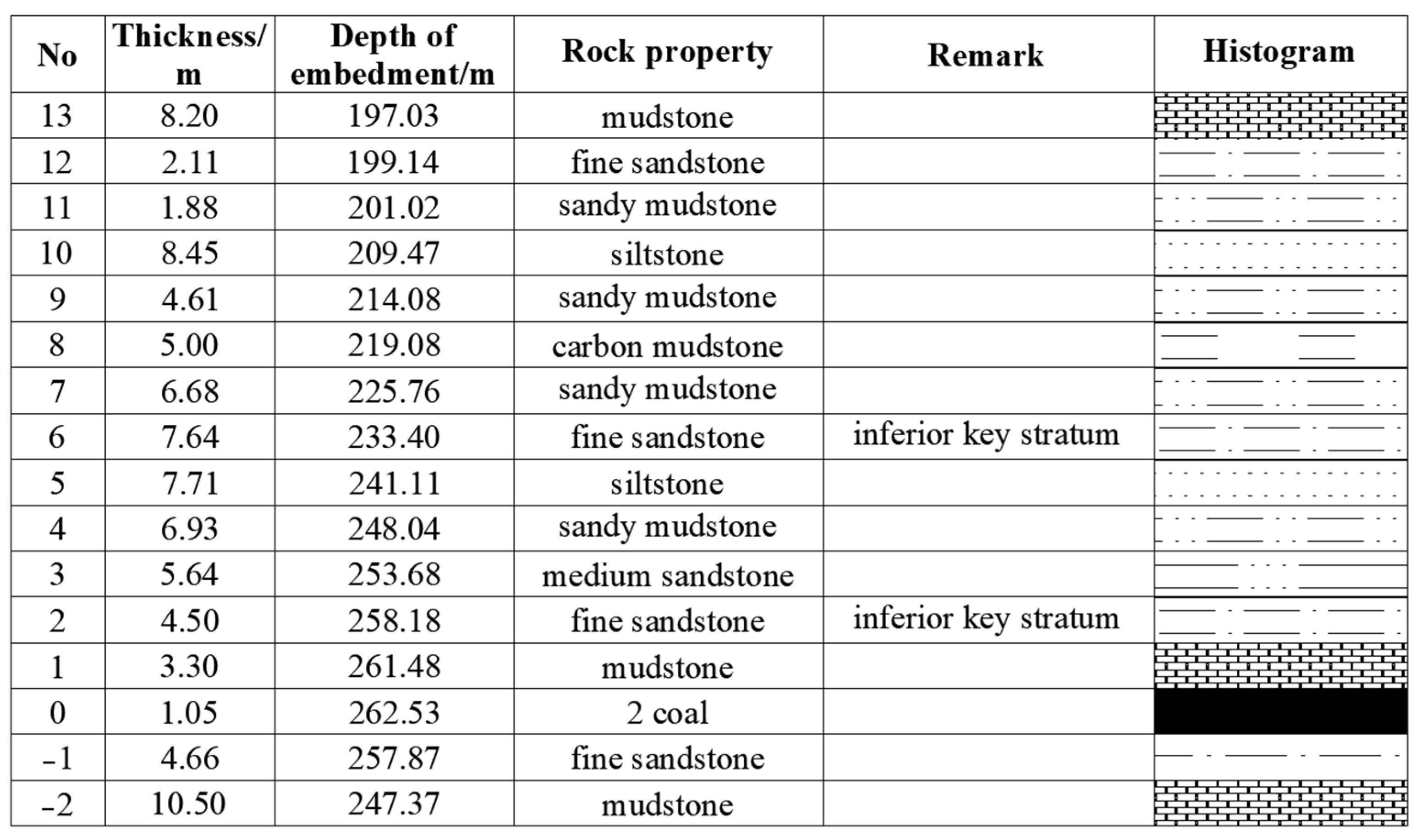 Sustainability 15 09003 g002 Sustainability 15 09003 g002