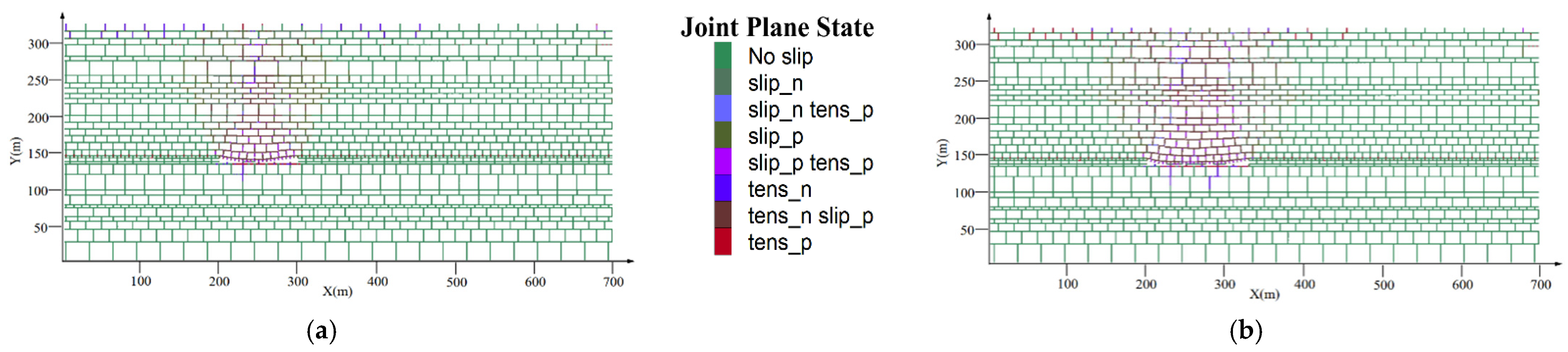 Sustainability 15 09003 g007a Sustainability 15 09003 g007a
