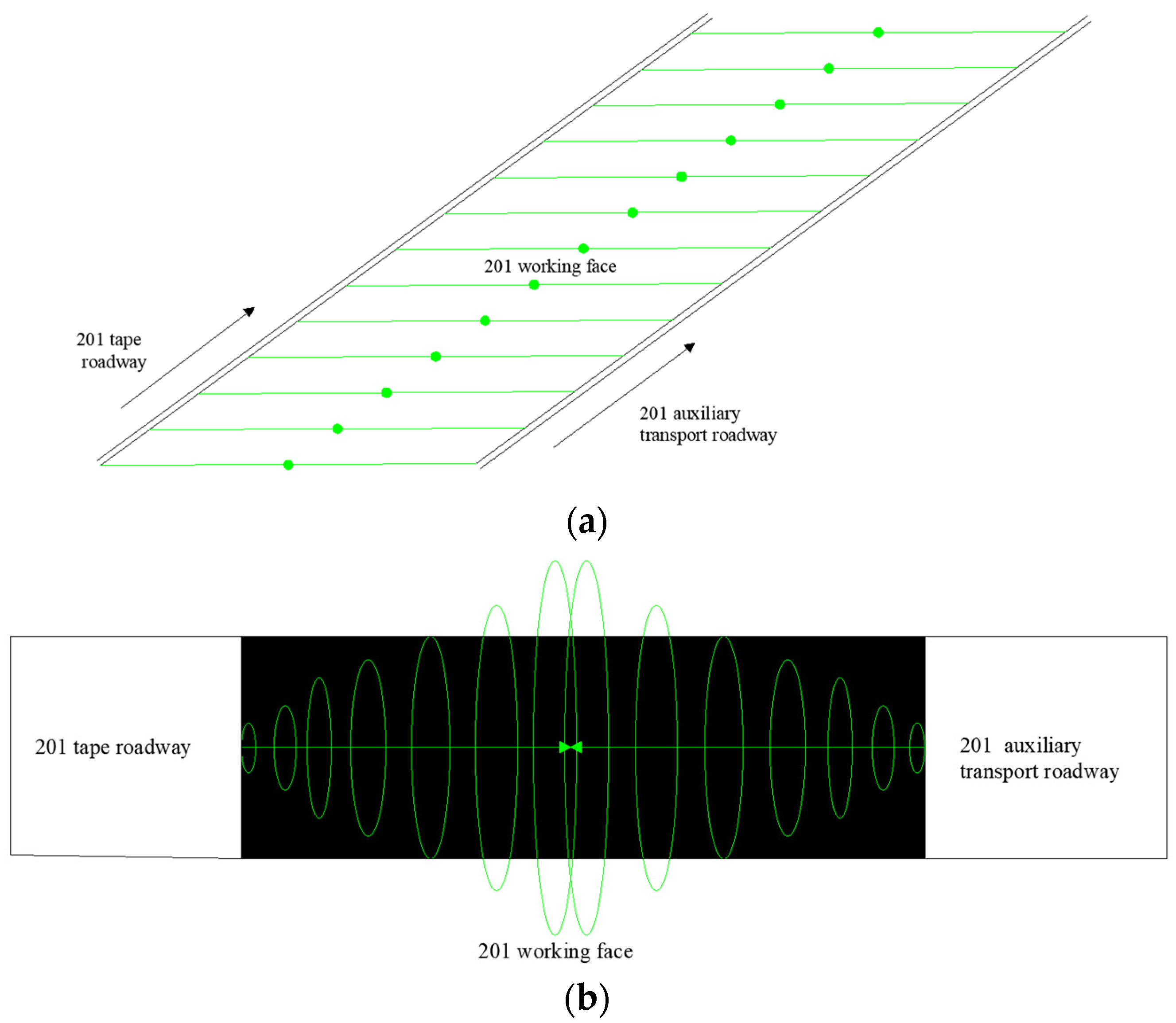 Sustainability 15 09003 g008 Sustainability 15 09003 g008
